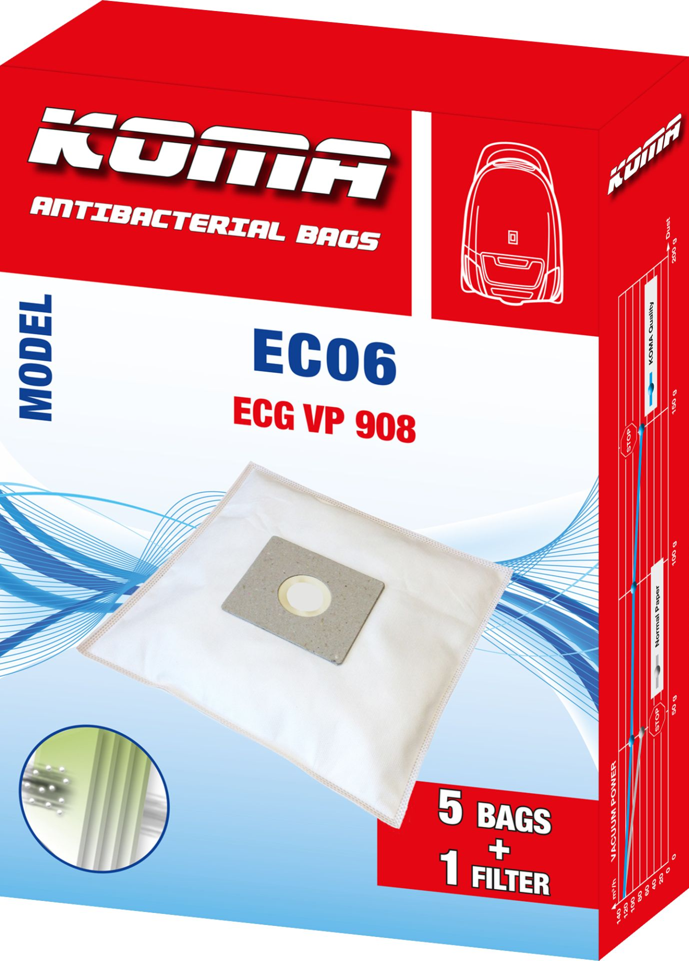 Verpackung für Staubsaugerbeutel mit Text und Grafiken. Zeigt einen weißen Beutel und eine rote, weiße und schwarze Box.
