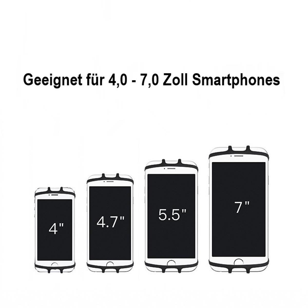 Vier Smartphones mit verschiedenen Bildschirmgrößen: 4", 4,7", 5,5" und 7".