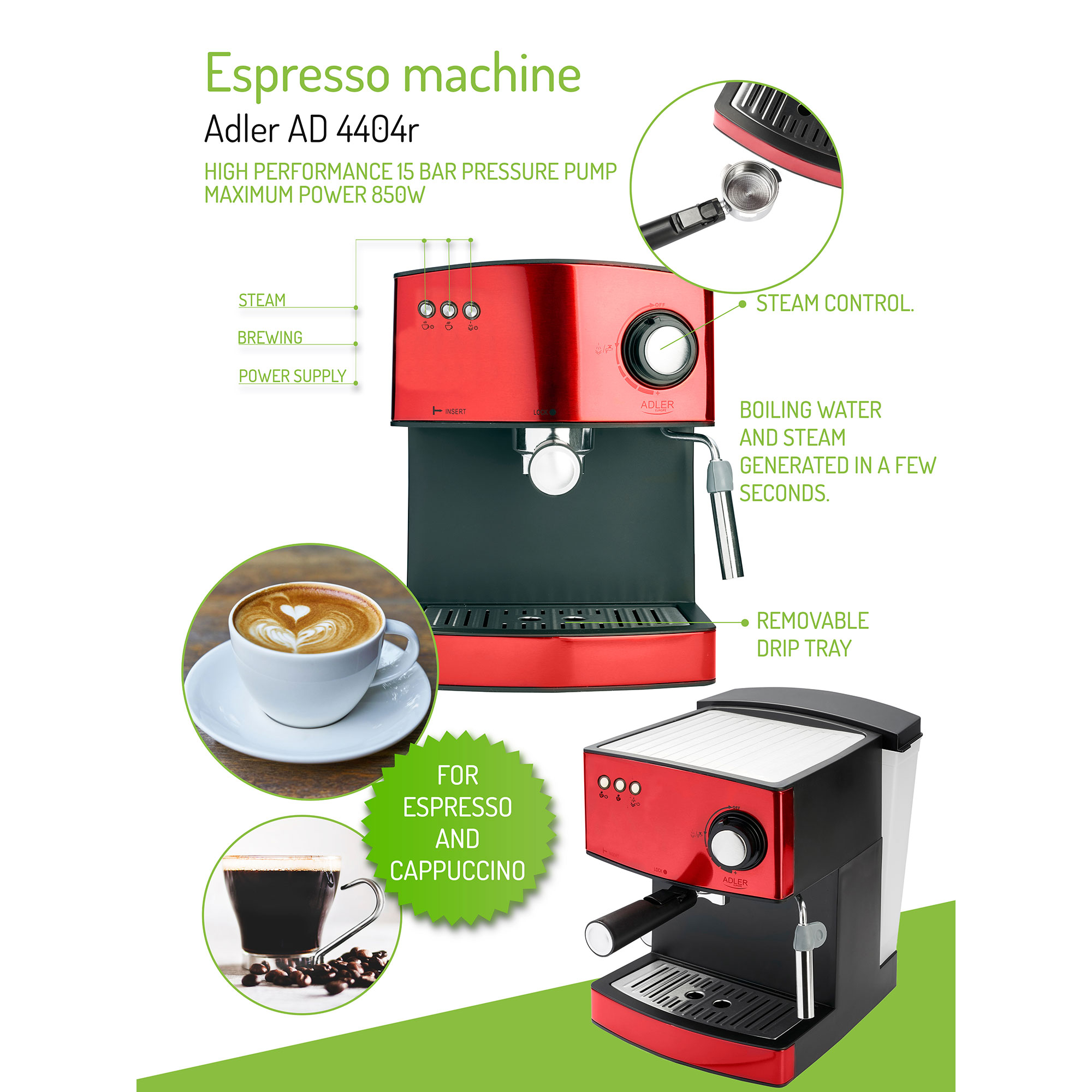 Rote und schwarze Espressomaschine, mit hervorgehobenen Beschriftungen und Teilen. Isoliert auf Weiß.