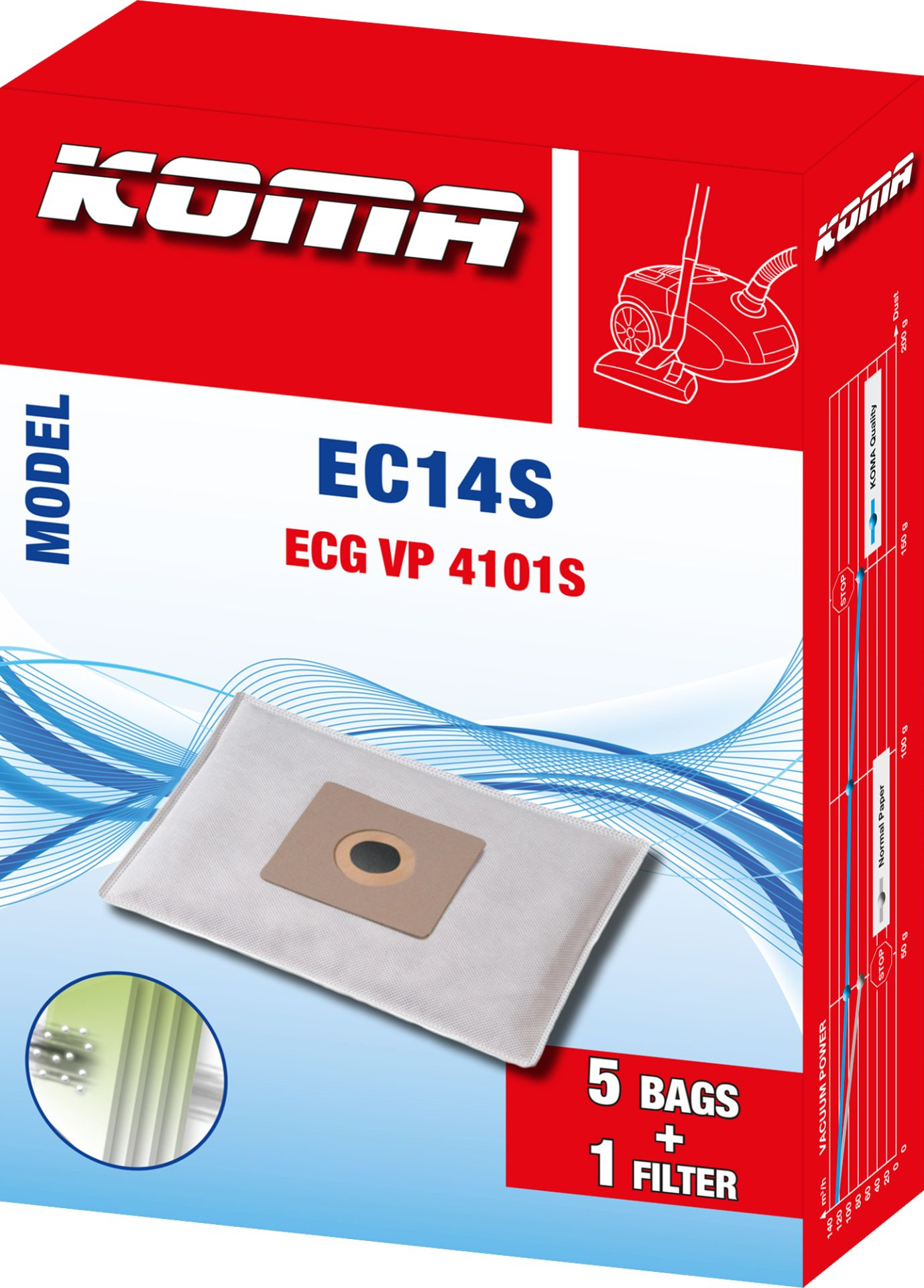 Ein rot-weißer Staubsaugerbeutelkarton mit 'KOMA'-Logo und Illustrationen, enthält 5 Beutel und 1 Filter.