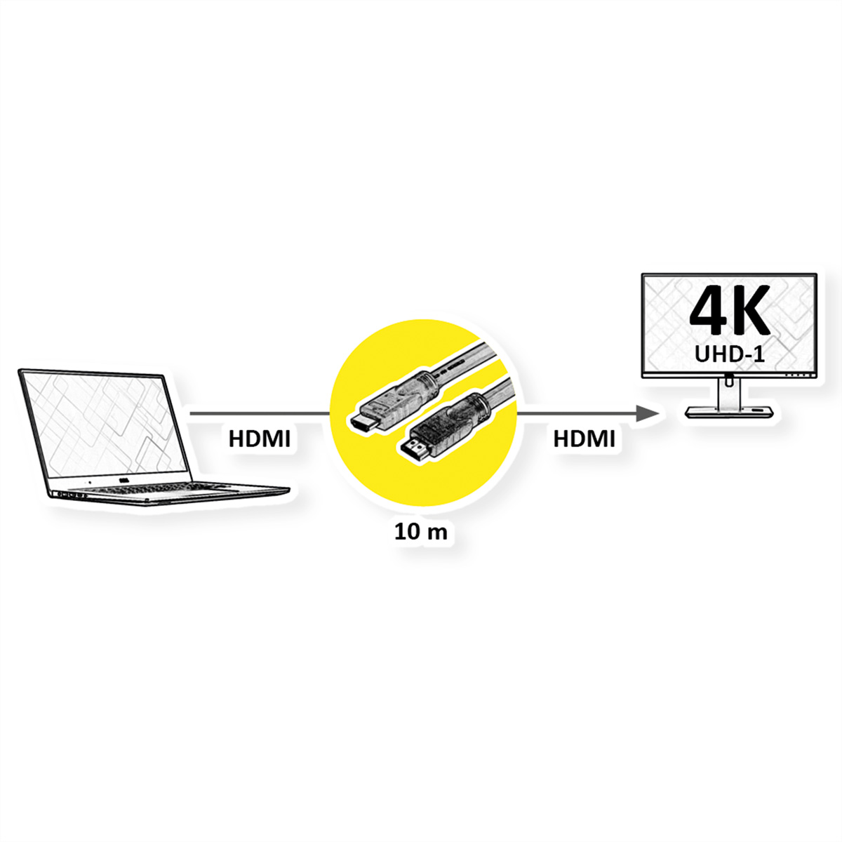 Diagramm zeigt einen Laptop, ein Kabel und einen Monitor. Kabel verbindet Laptop mit Monitor, beschriftet HDMI.
