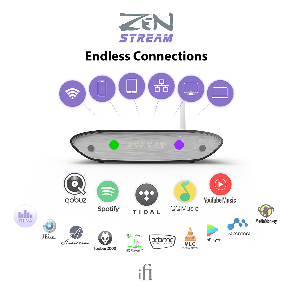 IFI ZEN (2 Kanäle, Stream Netzwerkplayer AUDIO anthrazit)
