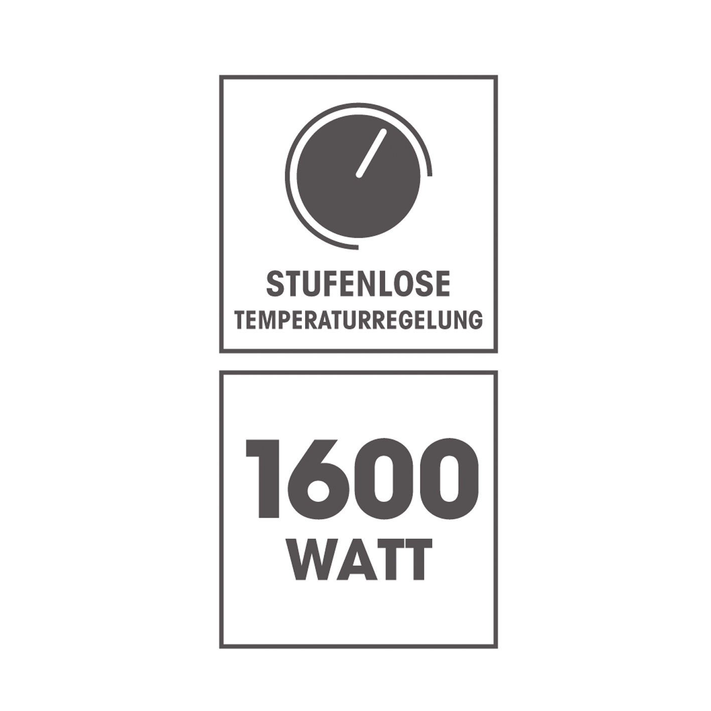 Ein Bedienfeld mit dem Text 'STUFENLOSE TEMPERATURREGELUNG' und '1600 WATT'.