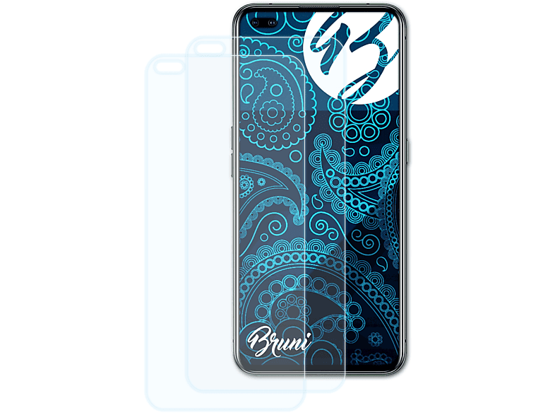 BRUNI 2x Basics-Clear Schutzfolie(für Realme 5G) X50