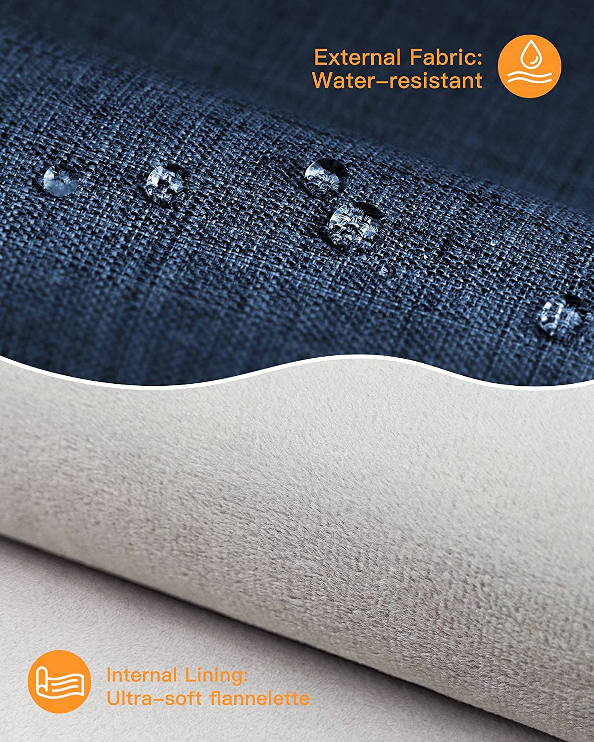Nahaufnahme von Stoff mit Wassertropfen. Zwei Stoffschichten: blau und grau.