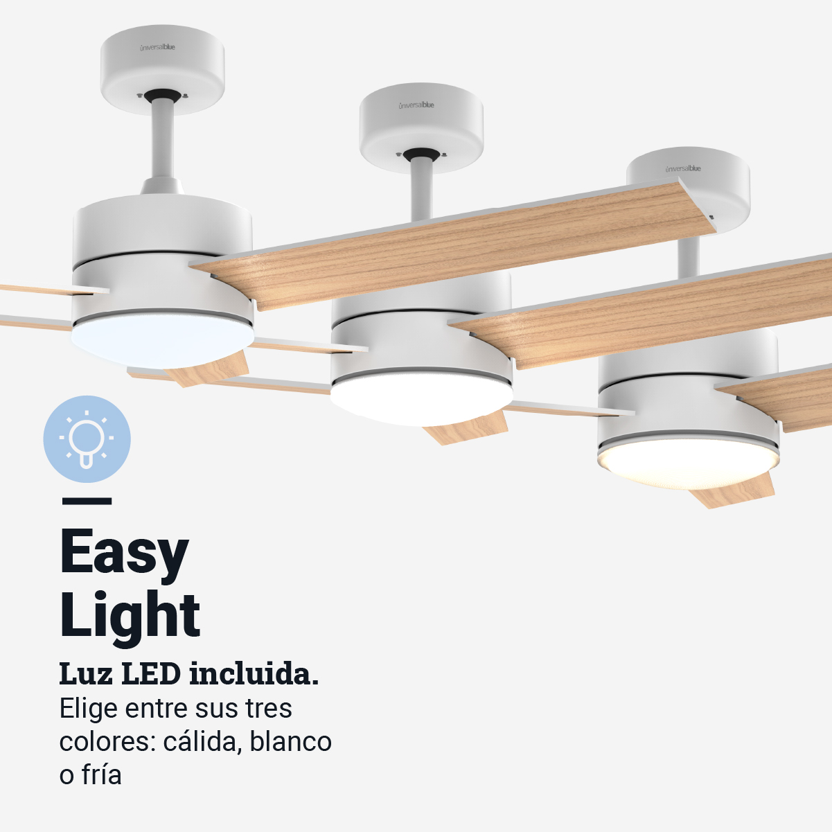 Tre ventilatori da soffitto bianchi con pale in legno, una luce e testo.