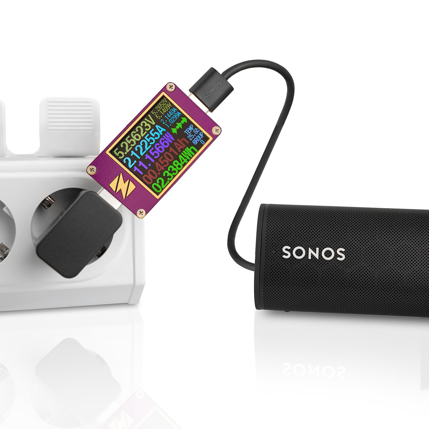Ein Ladegerät ist an eine Steckdose und einen Sonos-Lautsprecher angeschlossen. Das Display zeigt Spannungs- und Leistungsdaten.