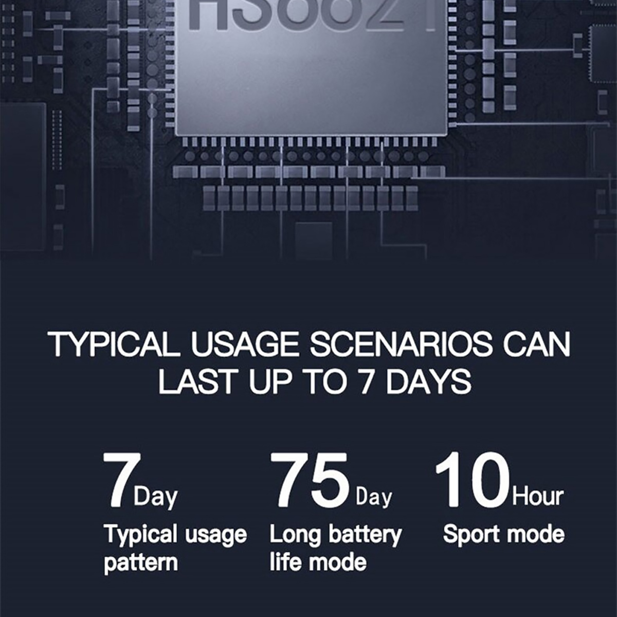 Chip con el texto 'HS0021', con texto detallando escenarios de uso hasta 7 días.