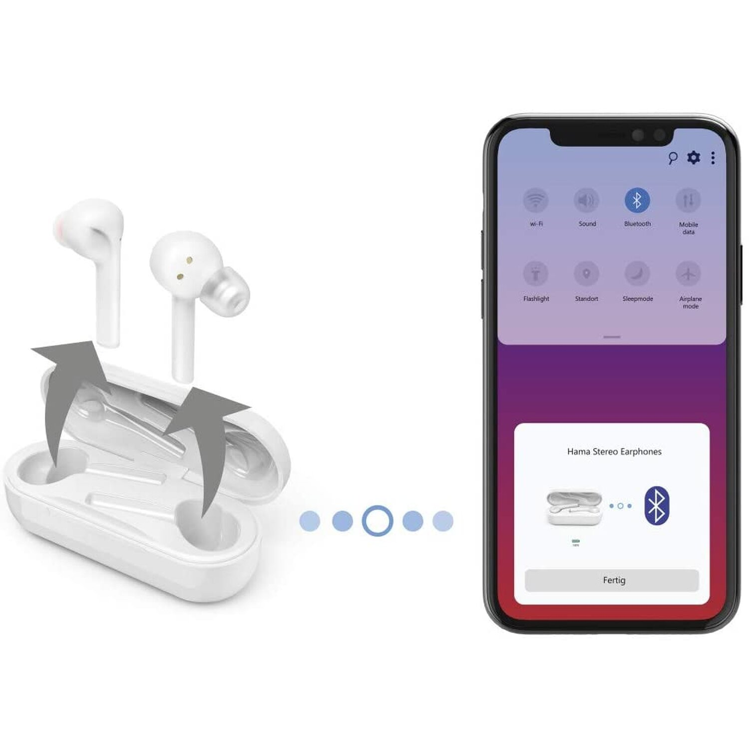 Weiße Ohrhörer mit Etui und Smartphone auf einem Tisch. Das Telefon zeigt die Bluetooth-Verbindung an.