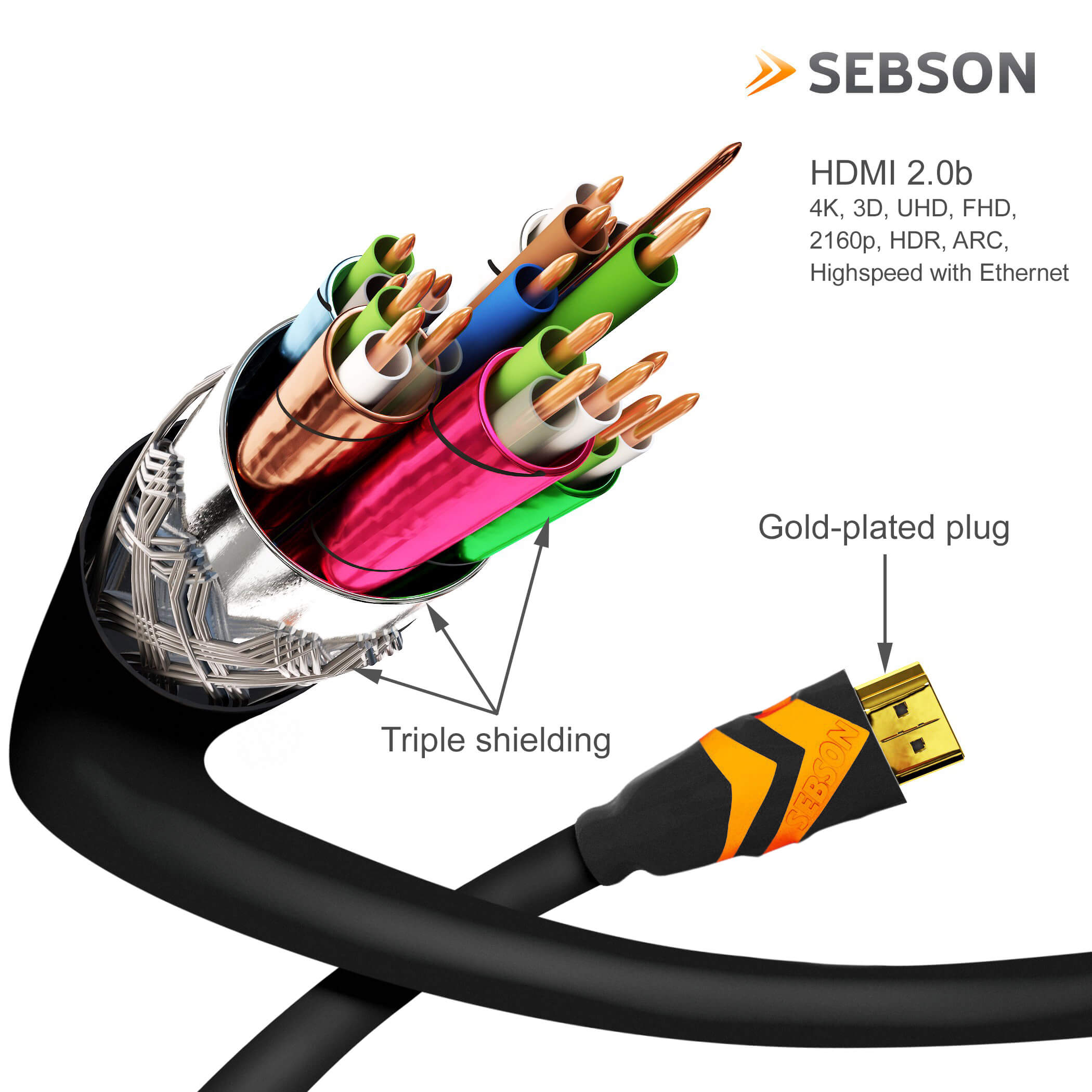 HDMI SEBSON HDMI_15M_A Kabel