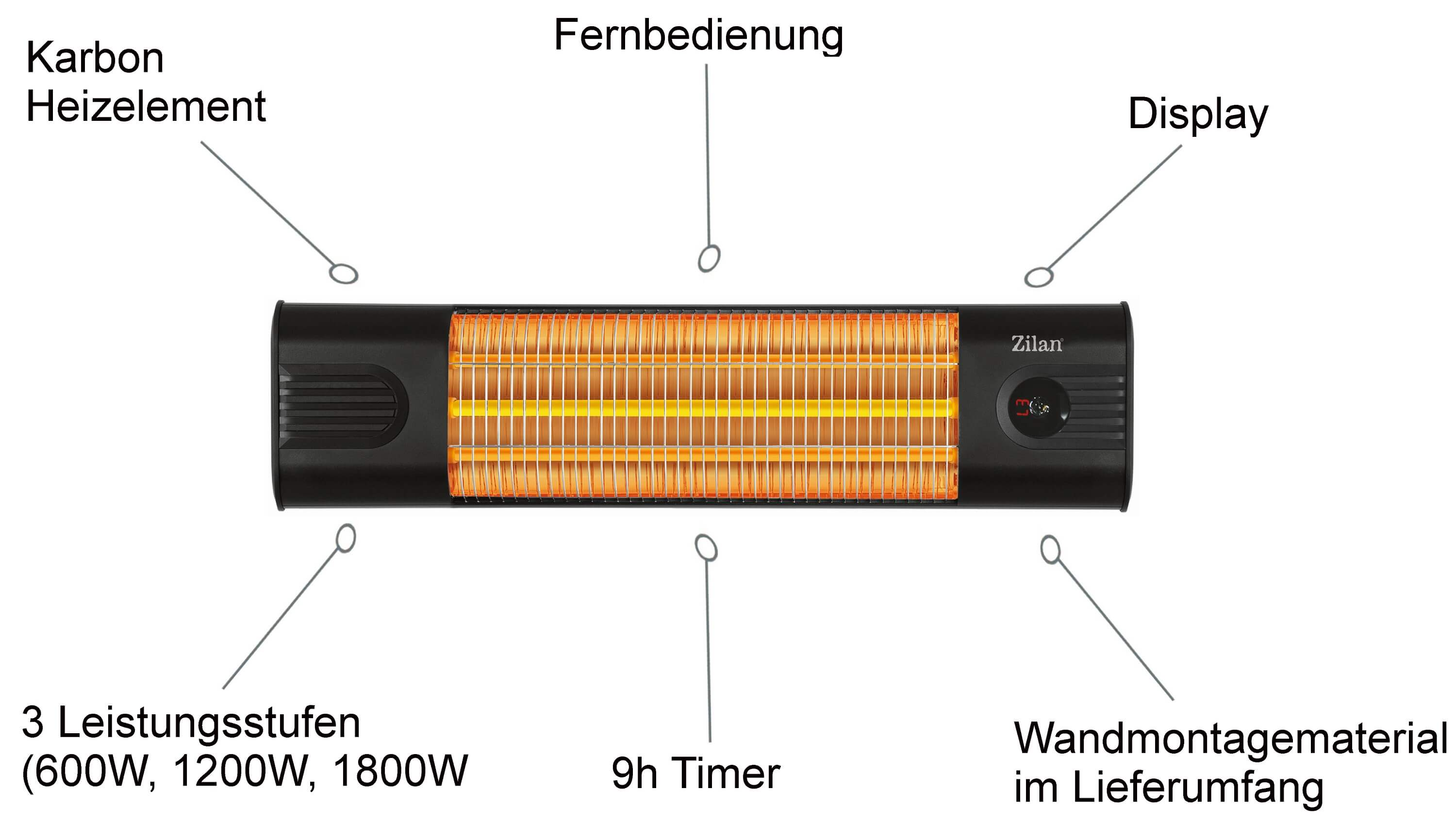 ZILAN ZLN-0072 RADIATOR / HEIZLÜFTER / KONVEKTOR (1800 Watt)