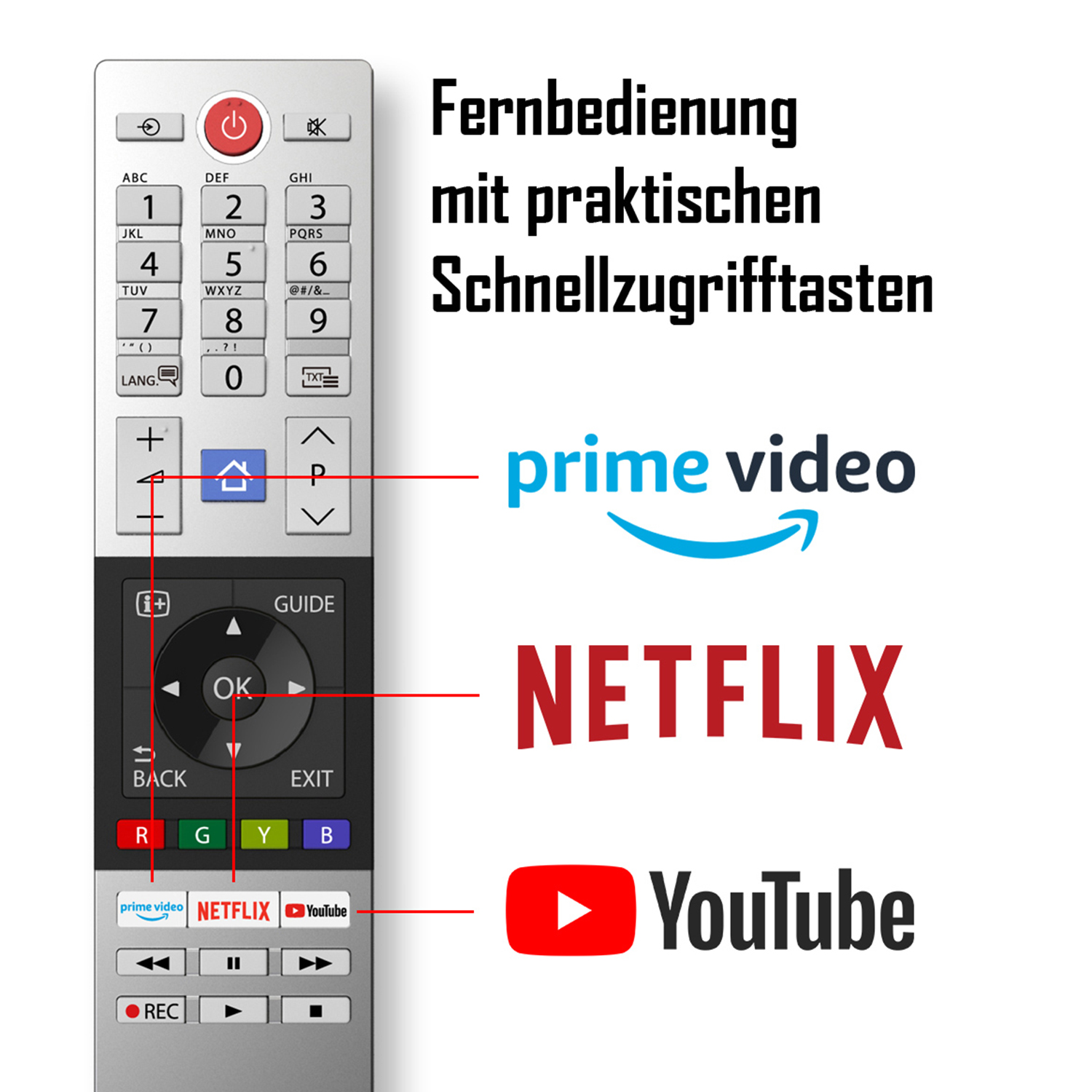 Mando a distancia de TV con botones. Logotipos de Prime Video, Netflix y YouTube resaltados.