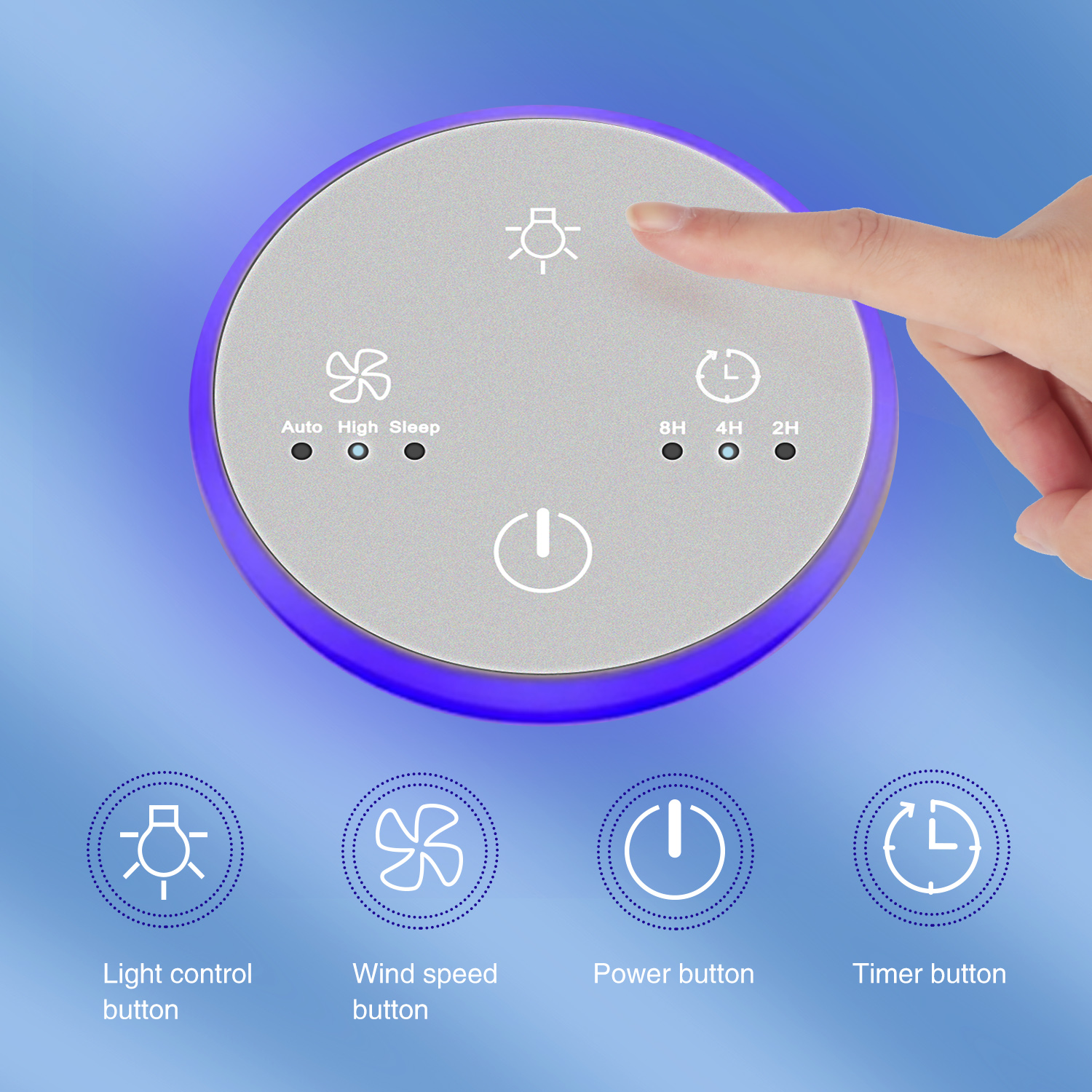 Panel de control con botones para luz, velocidad del viento, encendido y temporizador.