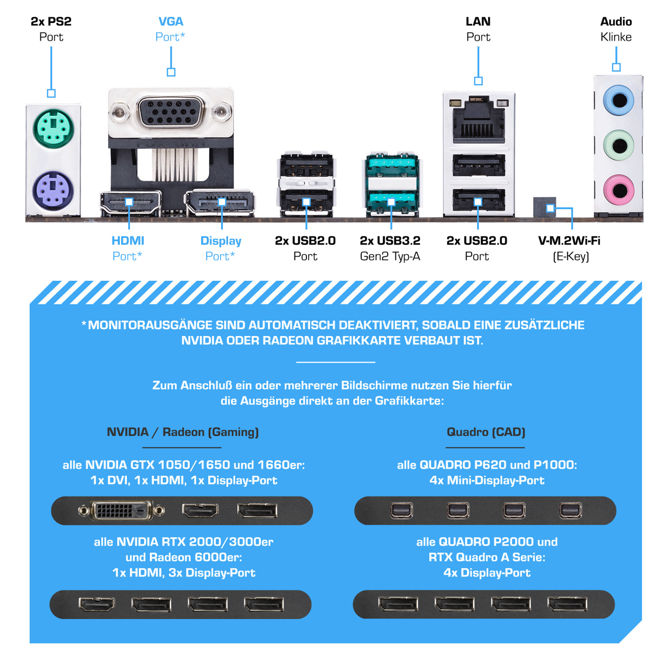 PC Intel® Core UHD TB Core™ GB 730 Desktop 1 SSD, 32 ohne Slim Prozessor, Betriebssystem, Intel Intel® RAM, i5 12 mit KIEBEL Premium i5-12400,