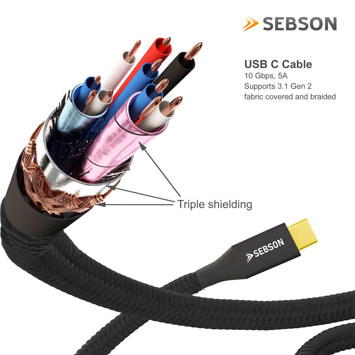 USB3_CG2_1M_A Kabel USB SEBSON