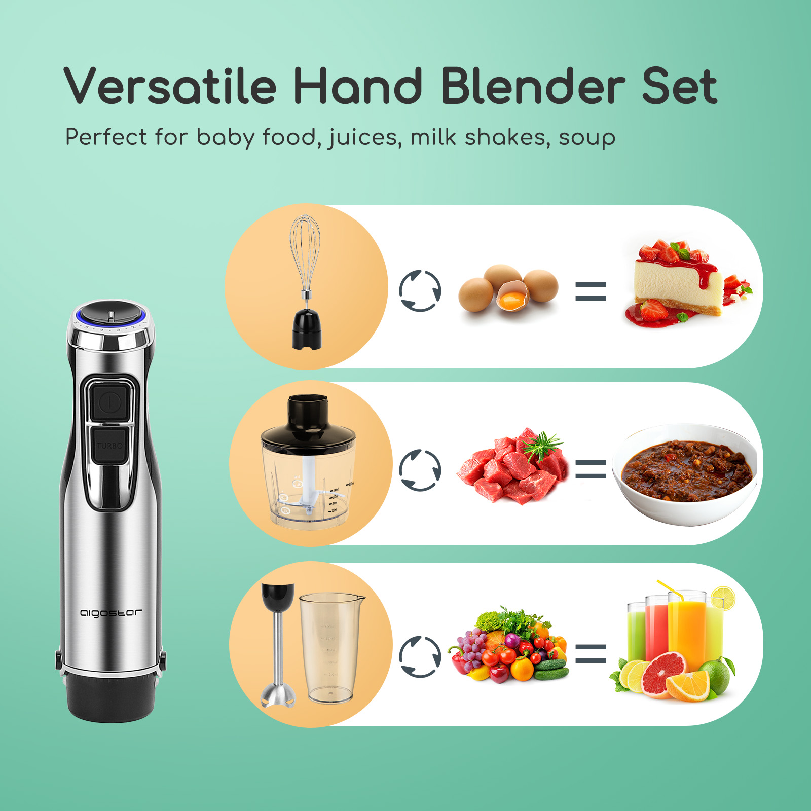 Ein Handmixer-Set mit Zubehör und Bildern der Essenszubereitung.