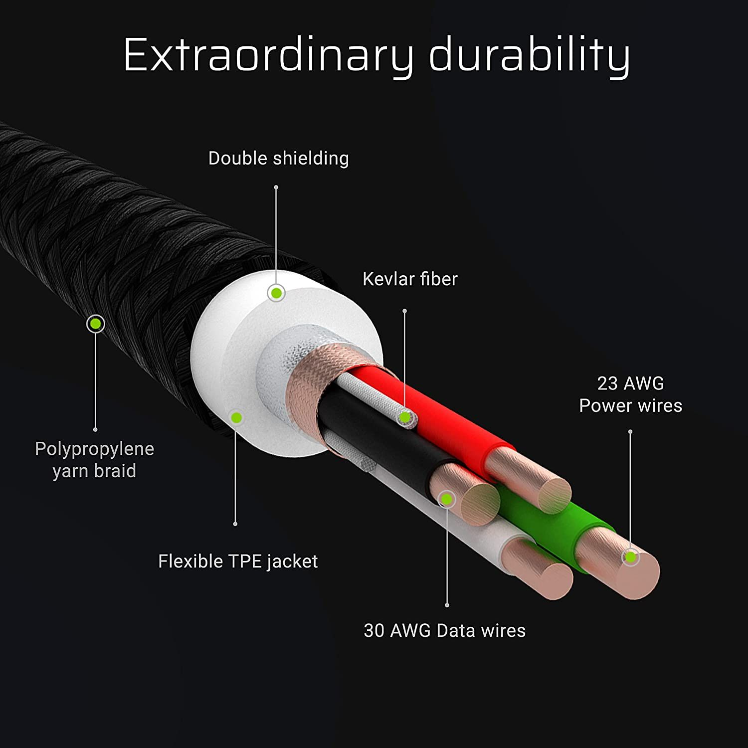 GREEN CELL USB-A USB-C (PC), und - Kabel Kabel Zubehör schwarz Grüne LED Adapter