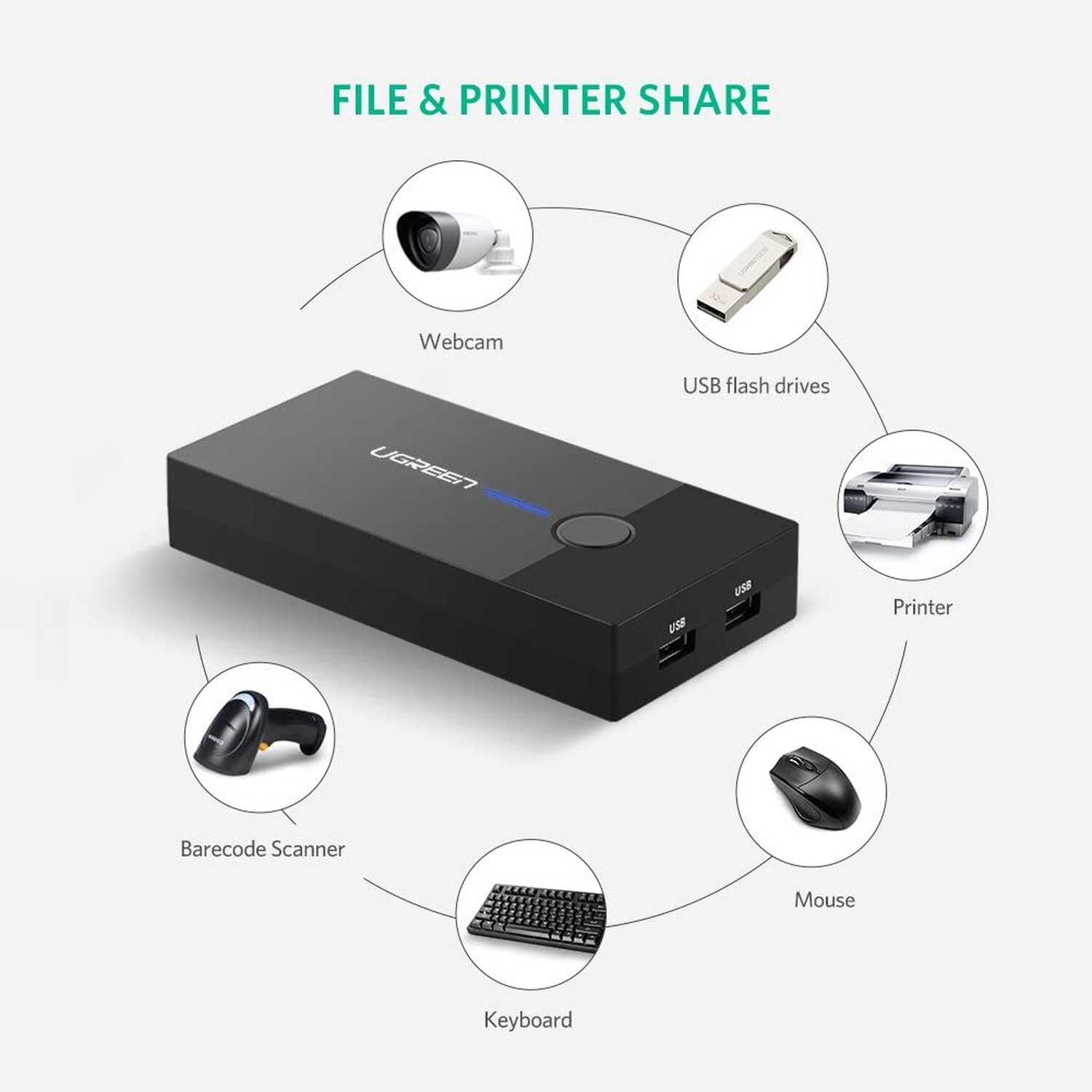 IN UGREEN KVM Box Port 2 OUT 1 Switch USB Switch KVM Druckerkabel, 2 Switch, Schwarz 2 VGA inkl. USB 2.0 Port 2 KVM