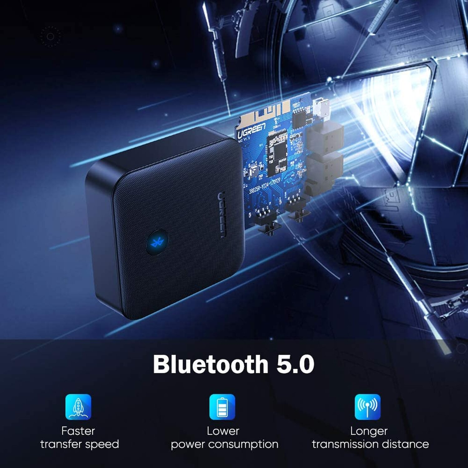 Bluetooth Schwarz Transmitter Bluetooth UGREEN Transmitter 5.0 Empfänger