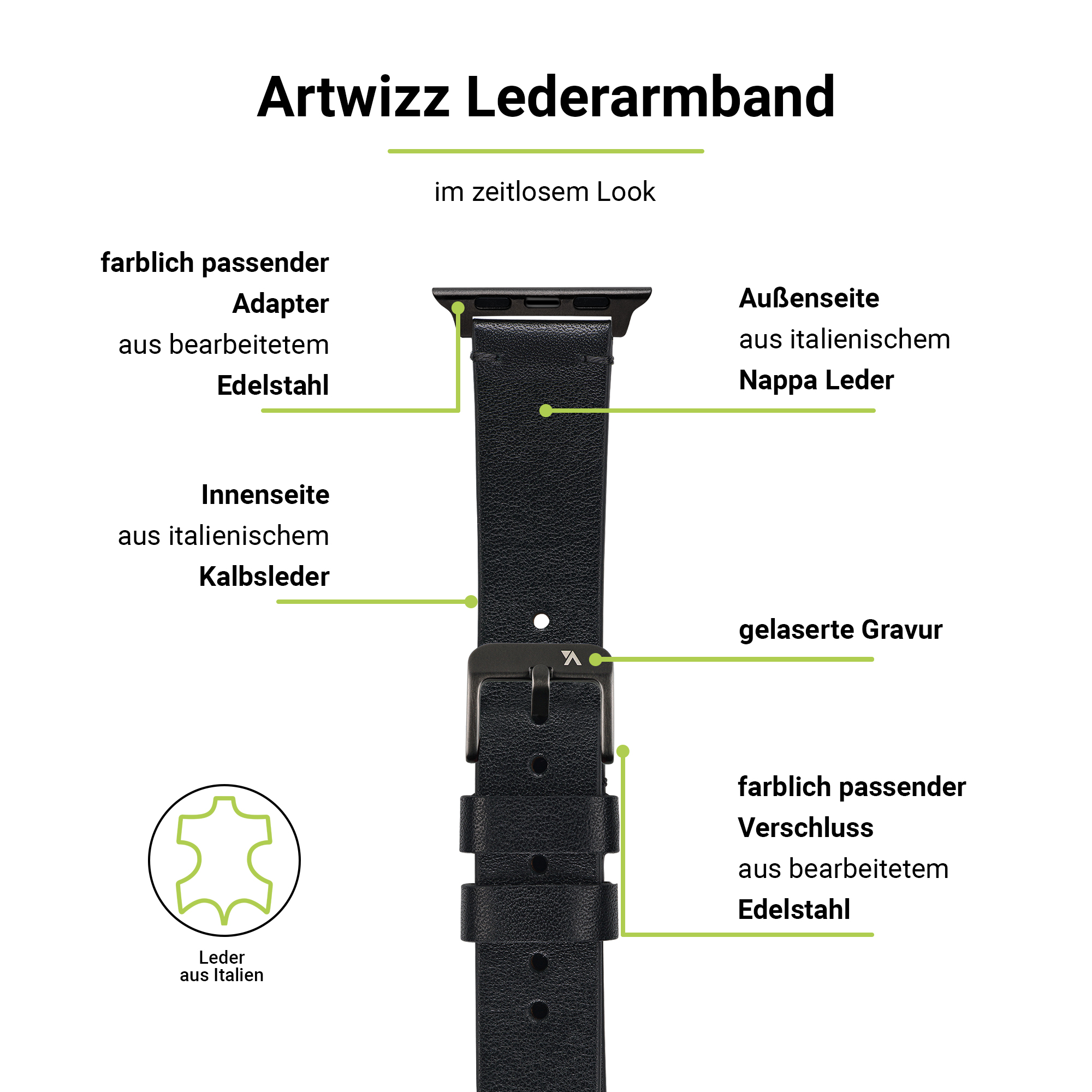ARTWIZZ WatchBand Leather, Apple, Watch Schwarz 6-4 & (41mm), Apple 3-1 (38mm), SE (40mm), 9-7 Smartband, Series