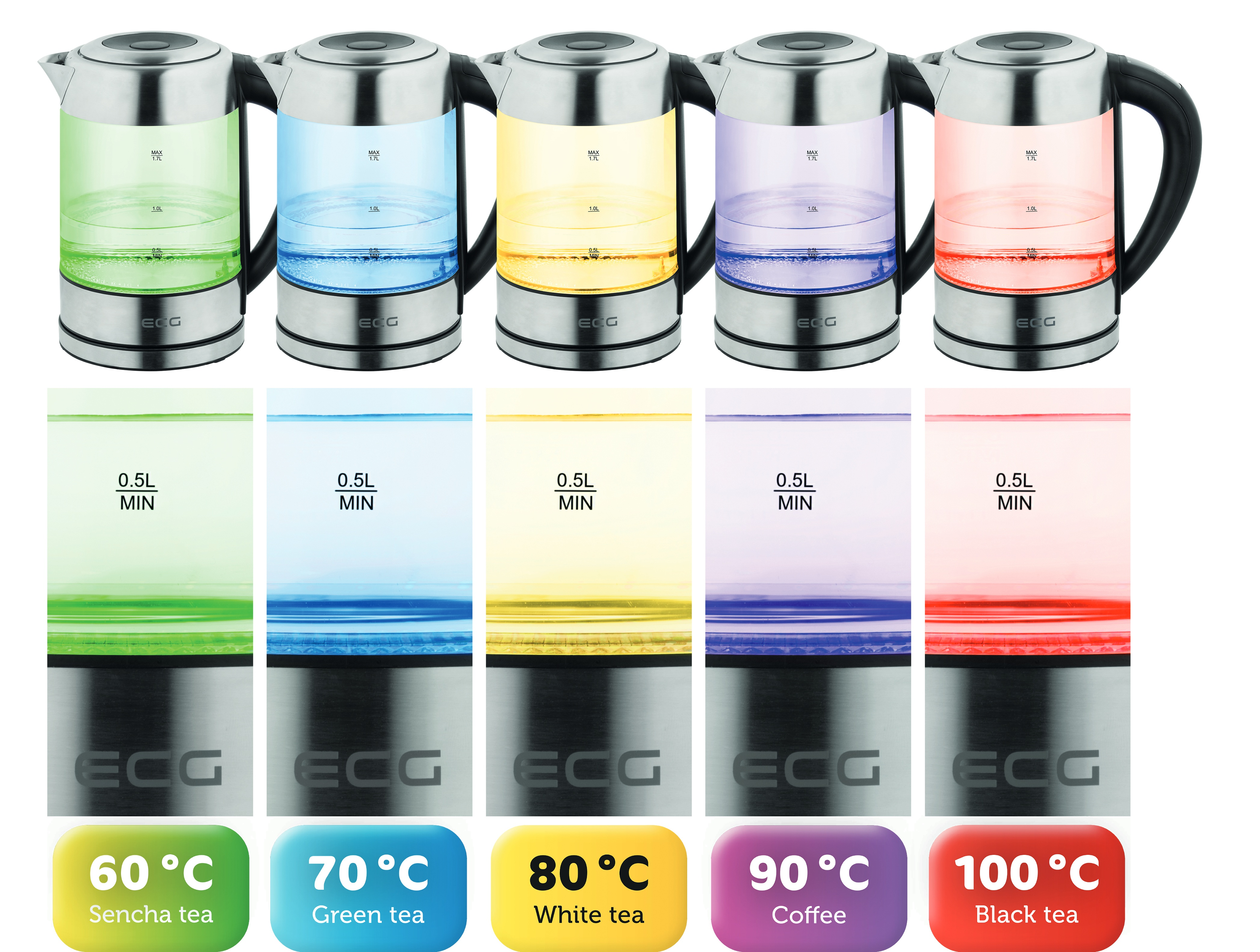 ECG RK 1777 Colore | - | Rostfreier | 1,7 l | 60 Wasserkocher, Warmhaltefunktion Temperatureinstellung 100°C Wasserkocher Stahl 
