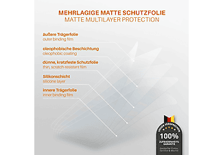 MOEX 3x Schutzfolie, matt Displayschutz(für Samsung Galaxy Ace Style)
