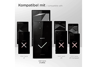 MOEX 3x Schutzfolie, klar Displayschutz(für Sony Xperia Z Ultra)