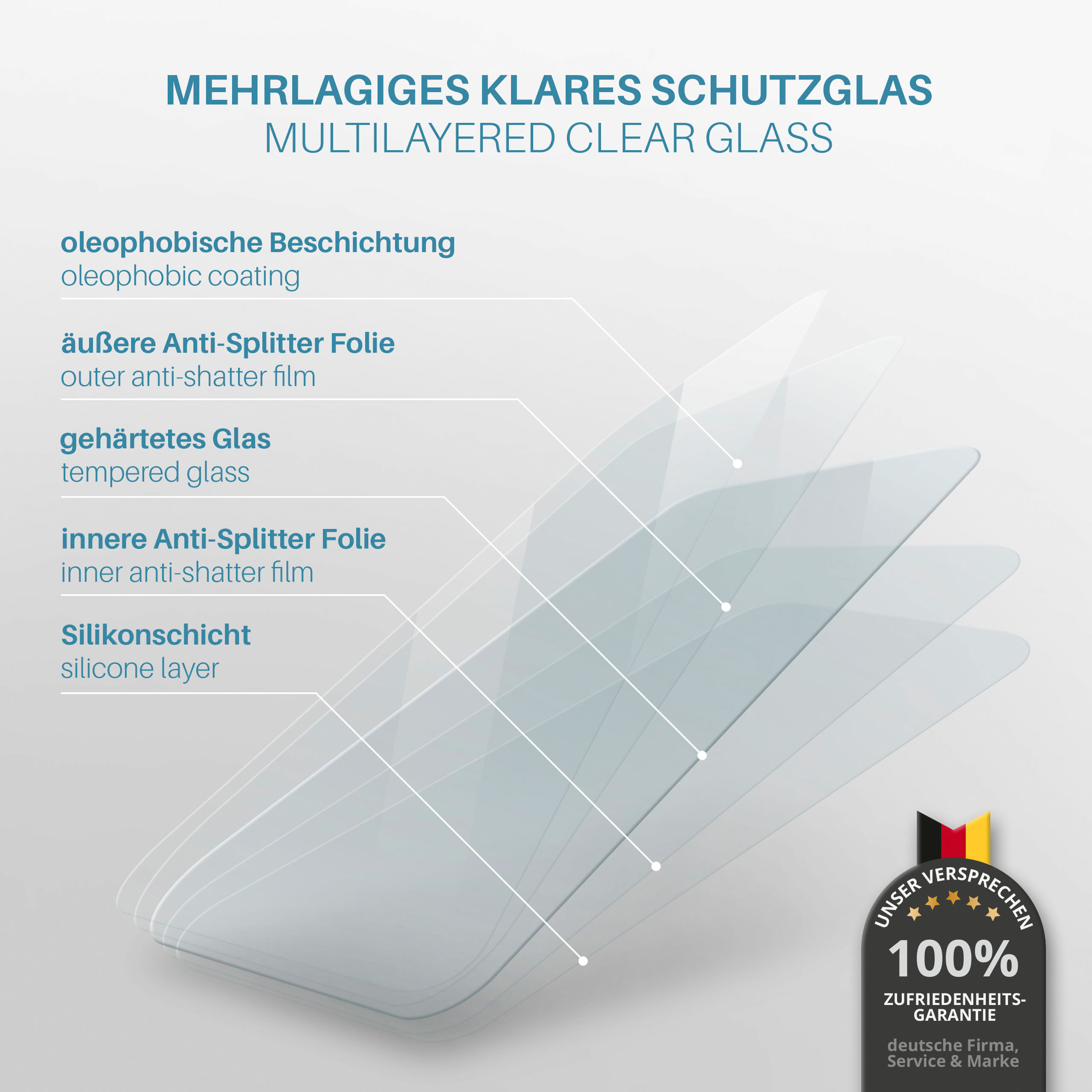 MOEX 2x Panzerglas - Schutzglas(für (2018)) Galaxy Schutzfolie, A6 Samsung klar
