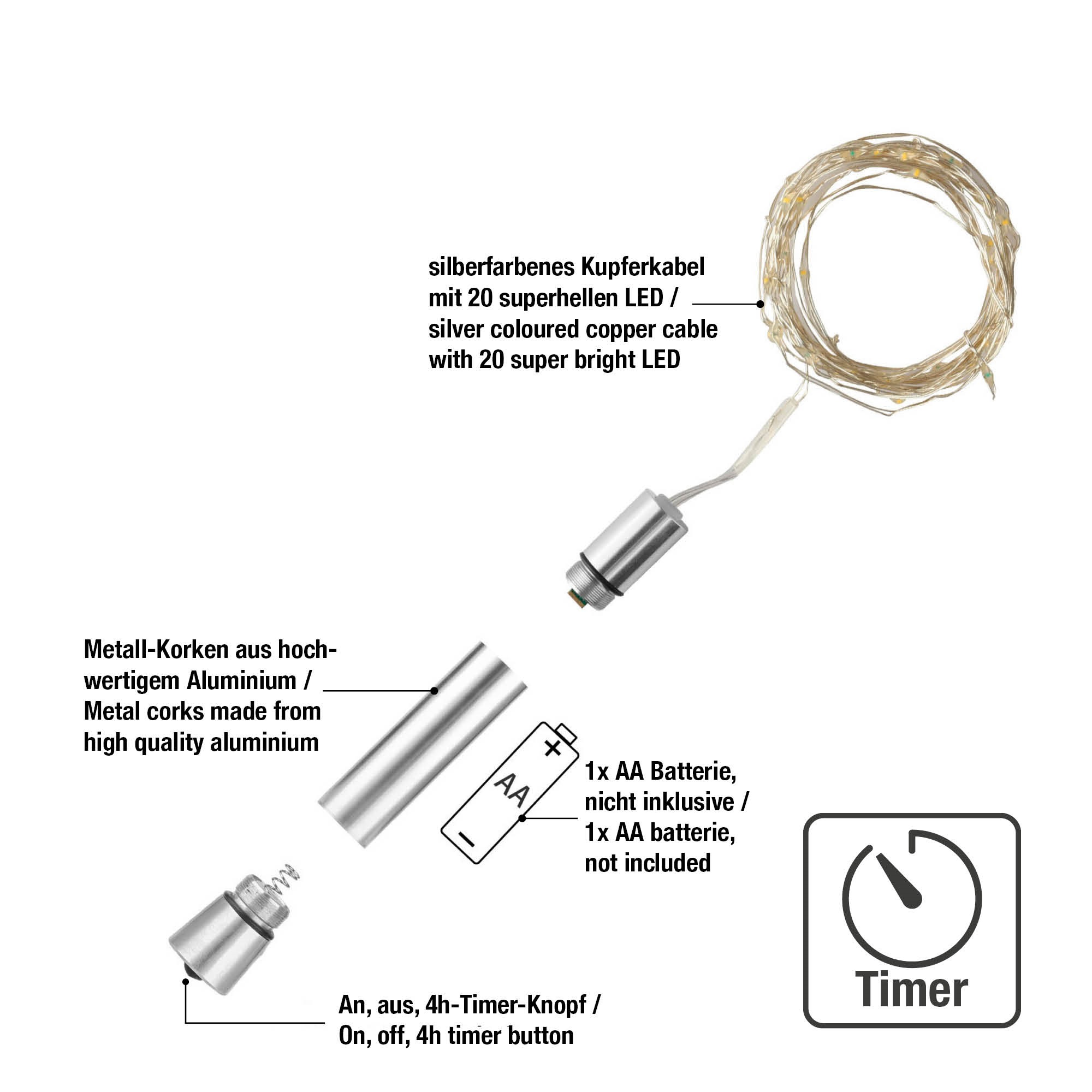 Komponenten für eine LED-Lichterkette, Timer und Batteriefach.