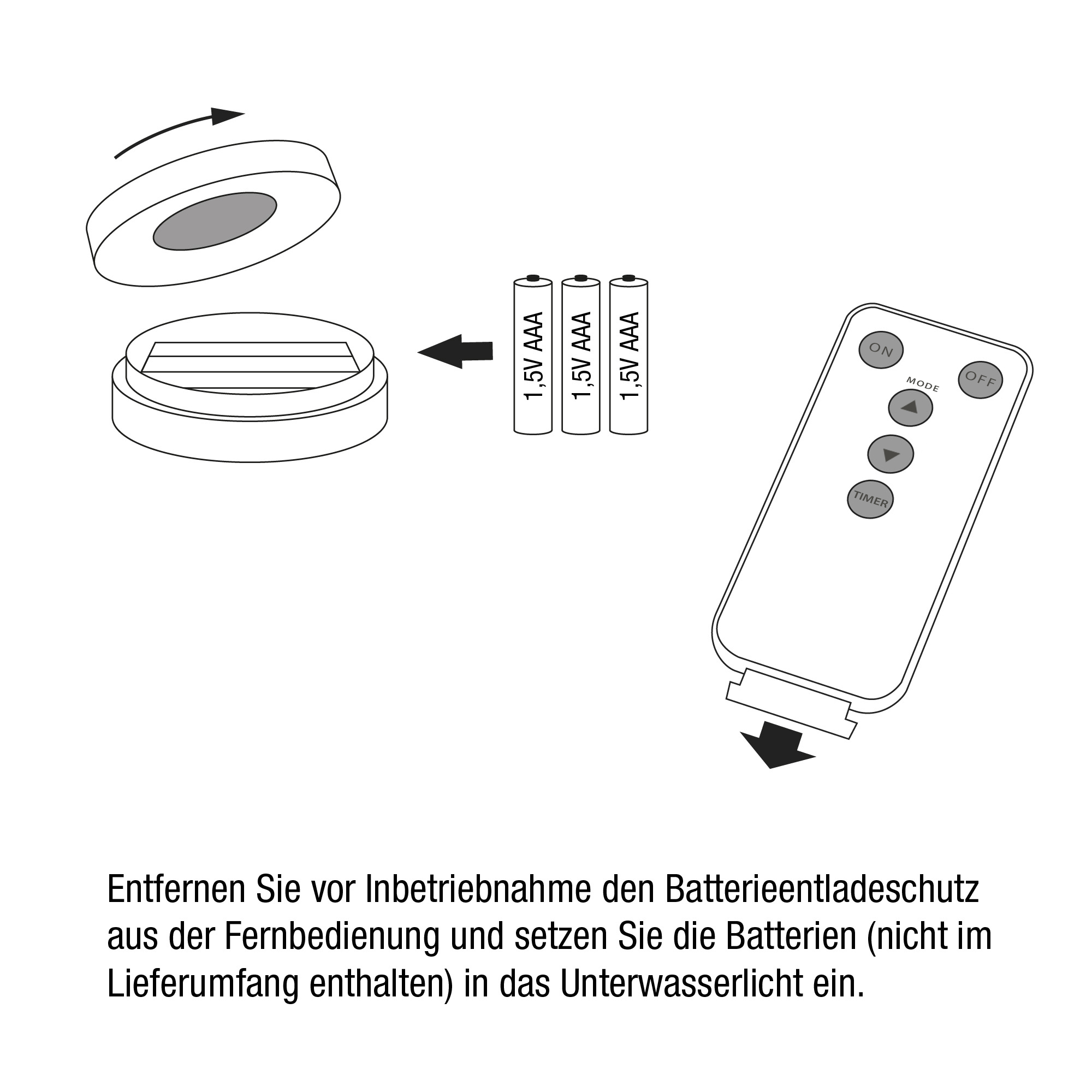 Diagramm, das den Vorgang des Einsetzens von Batterien in eine Fernbedienung zeigt, mit Text darunter.