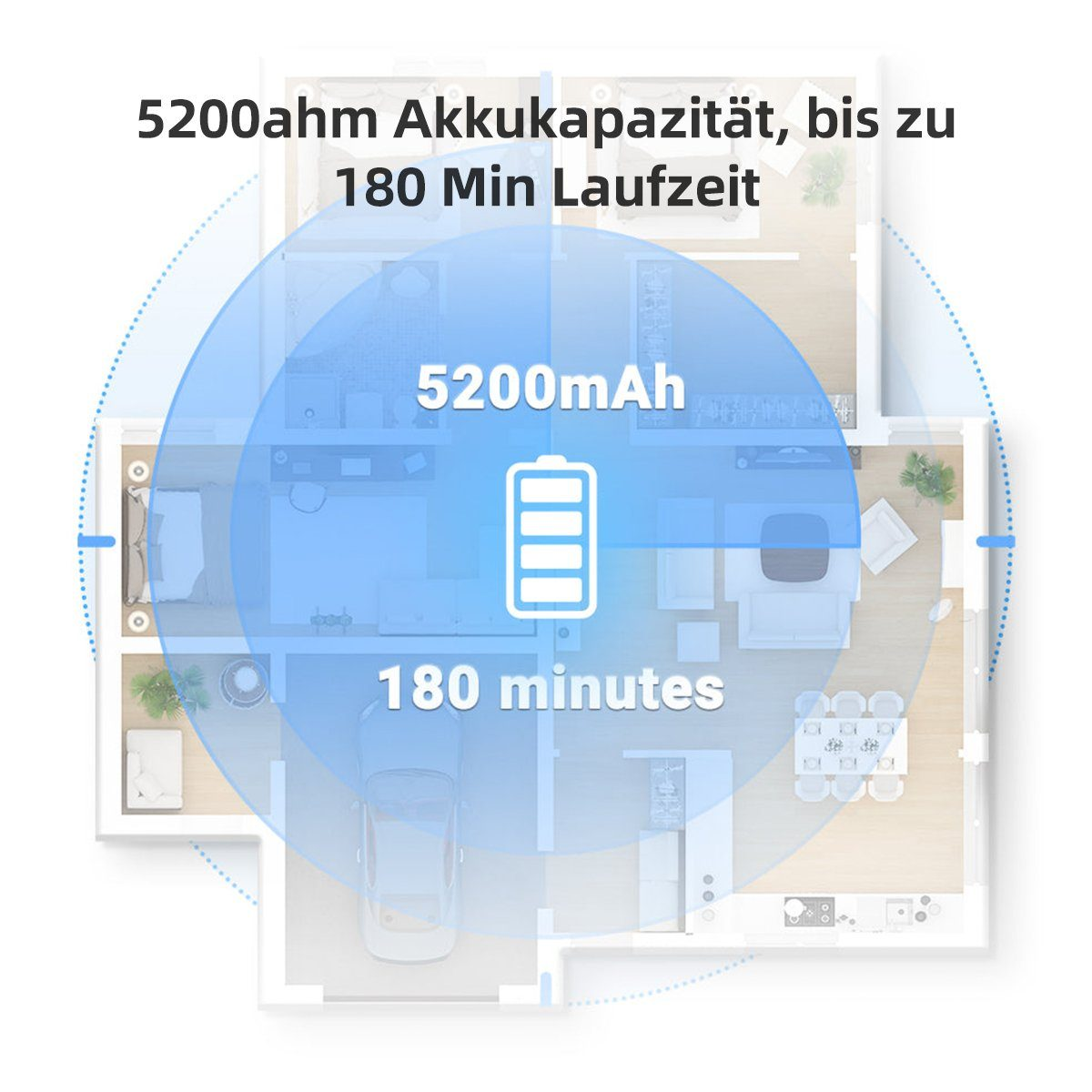 Grundriss mit blauem Kreis, der Akkulaufzeit und 180 Minuten Laufzeit anzeigt.