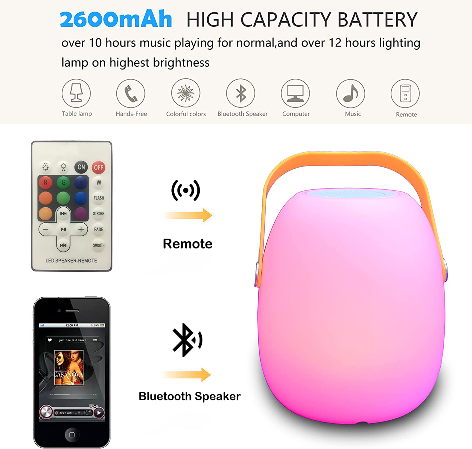 Rosa Lampe mit Griff, Fernbedienung und Telefon. Bluetooth-Lautsprecher-Symbol. Text über Akkulaufzeit.