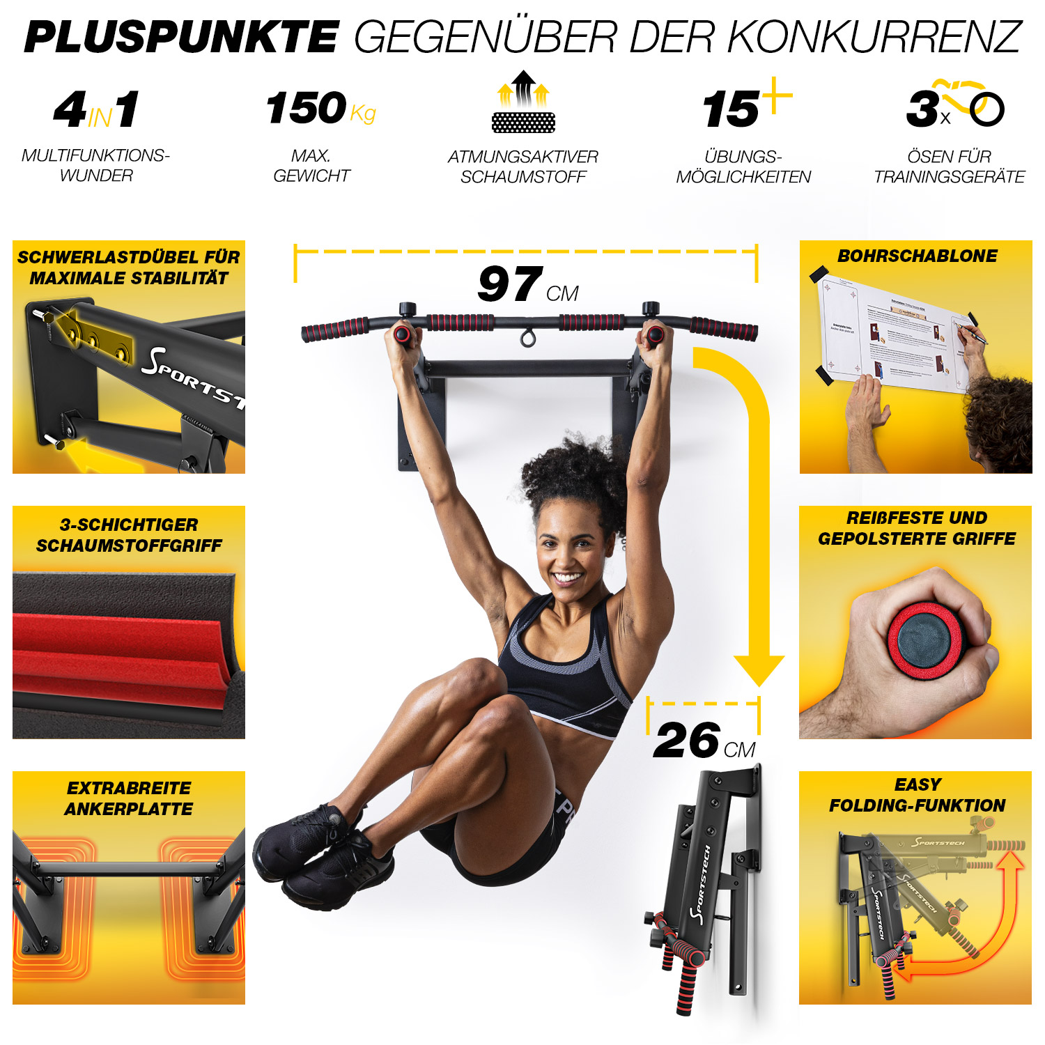 Eine Frau, die Klimmzüge an einer Stange macht, mit mehreren visuellen Hilfsmitteln und Textbeschriftungen. Gelber Hintergrund.