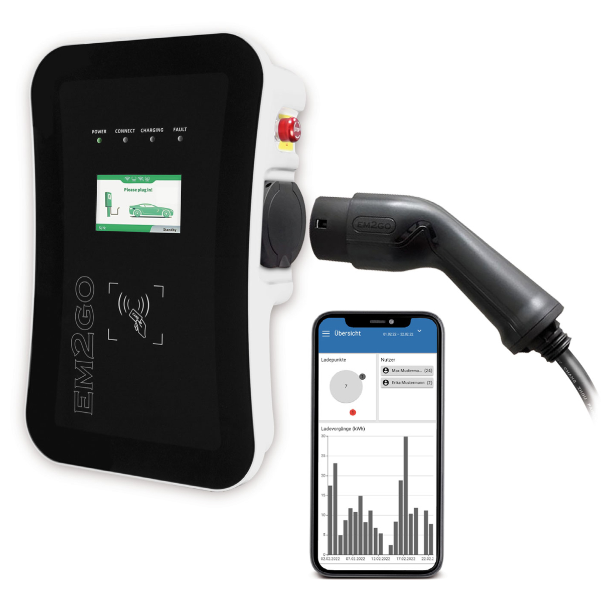 Eine EM2GO Ladestation und ein Telefon mit einer Lade-App, vor weißem Hintergrund.