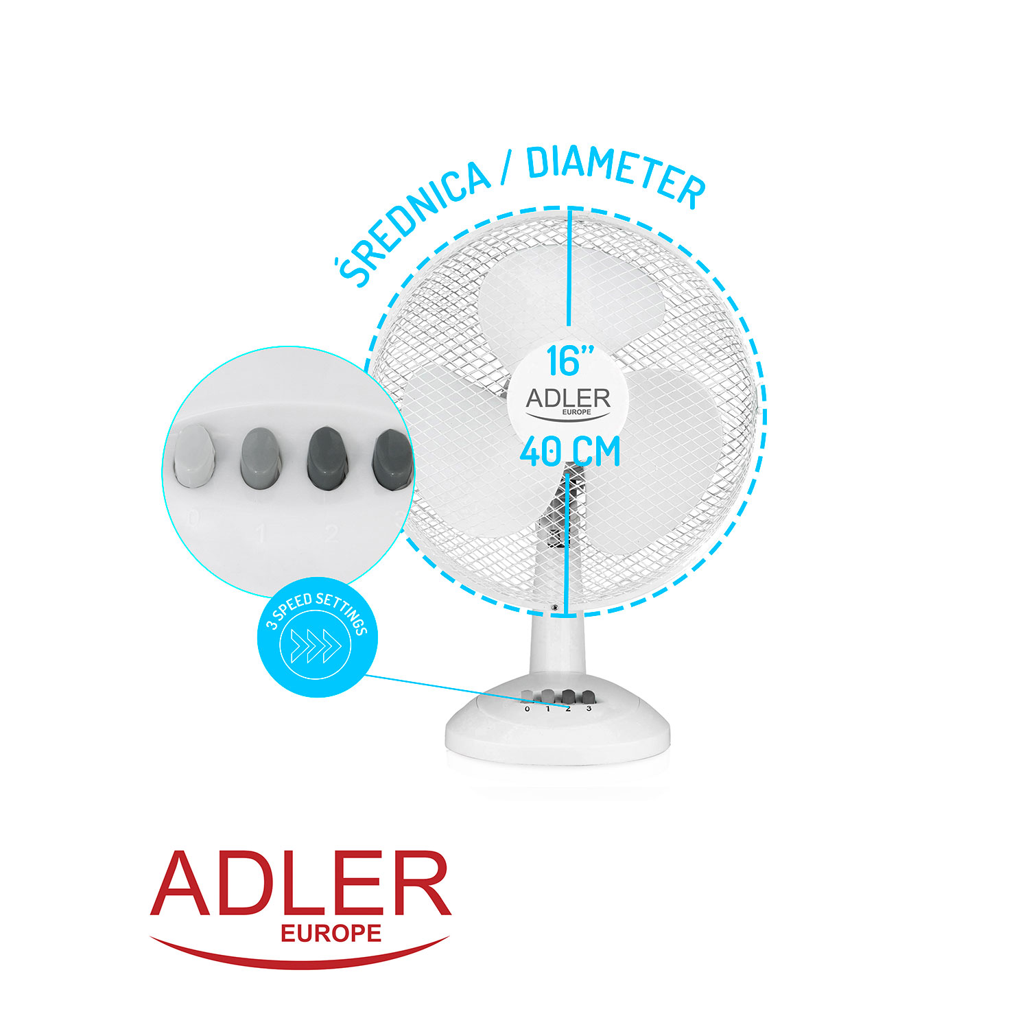 Ventilador blanco con base blanca. Muestra la configuración de velocidad. Etiqueta circular con diámetro.