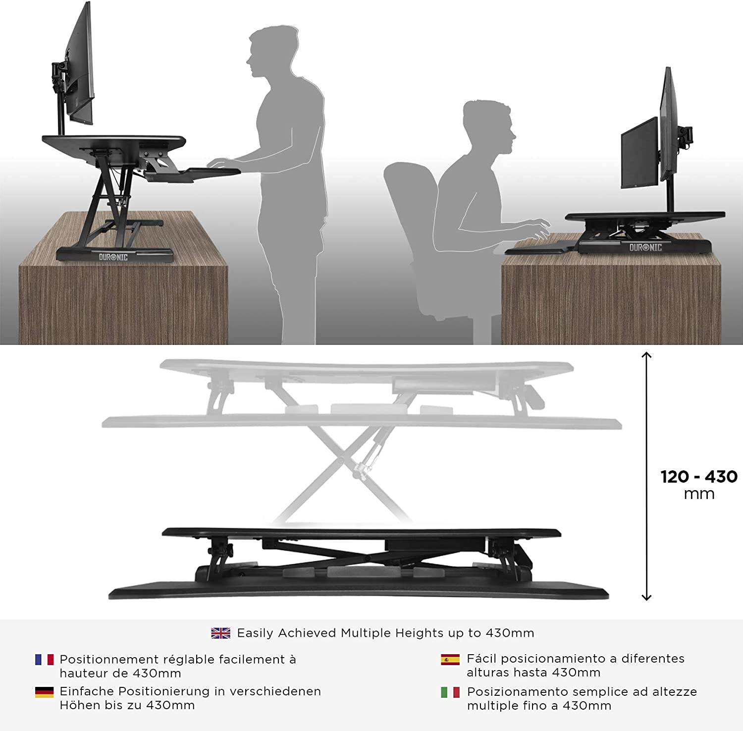 Zwei Silhouetten stehen. Ein Schreibtisch mit Monitor und Tastatur. Text: Einfache Höhen.