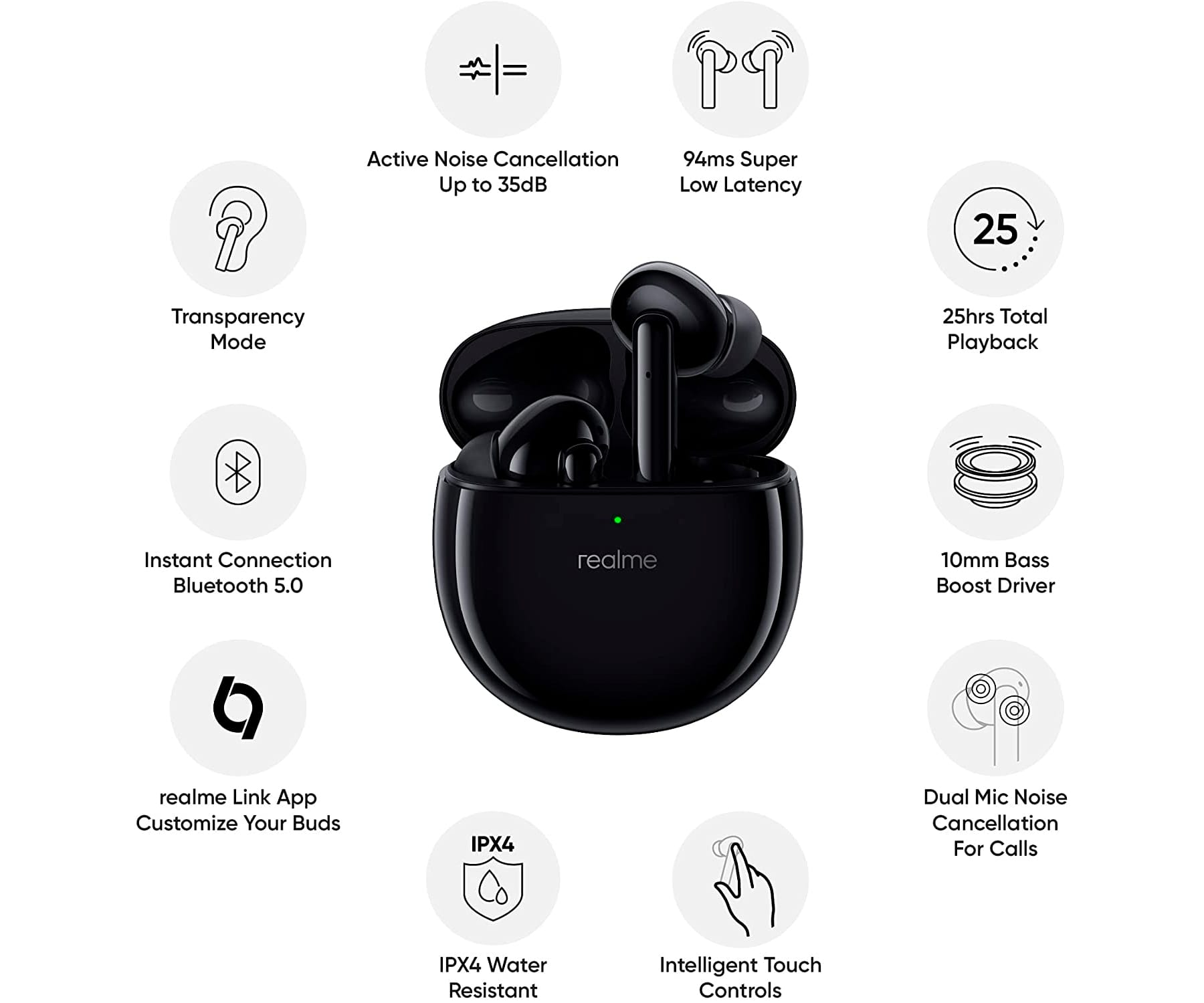 Auriculares inalámbricos negros con funciones, iconos y texto sobre un fondo blanco.