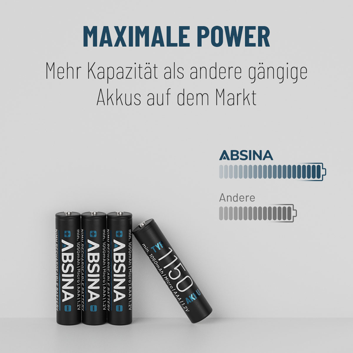 Vier ABSINA AAA-Batterien und eine Batterie-Vergleichstabelle, mit deutschem Text.