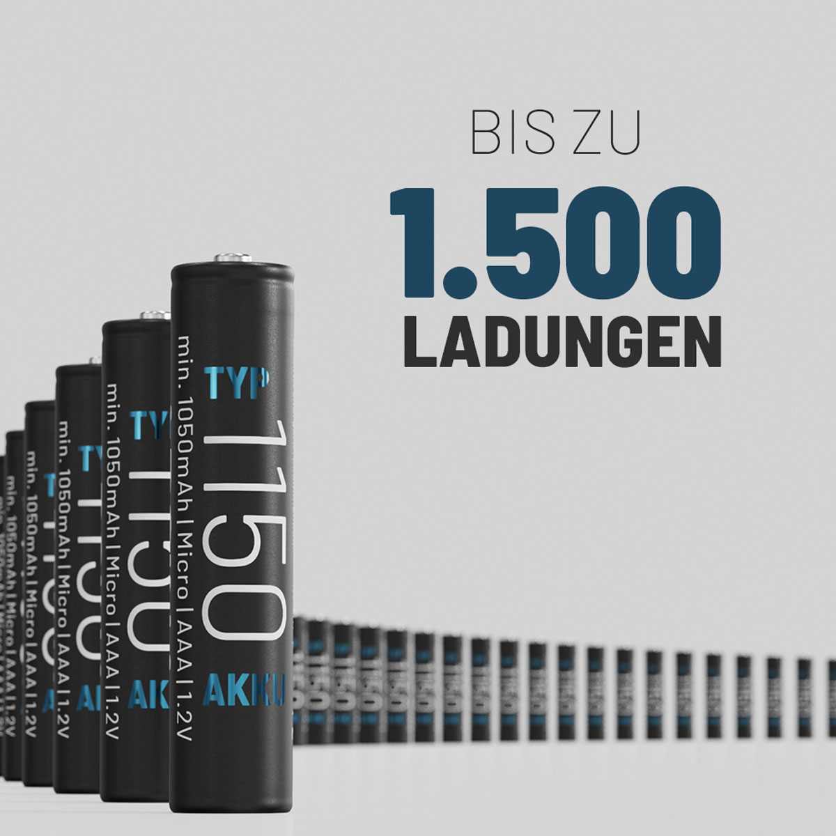 Eine Reihe schwarzer Batterien mit der Aufschrift '1150' für ein Werbebild.