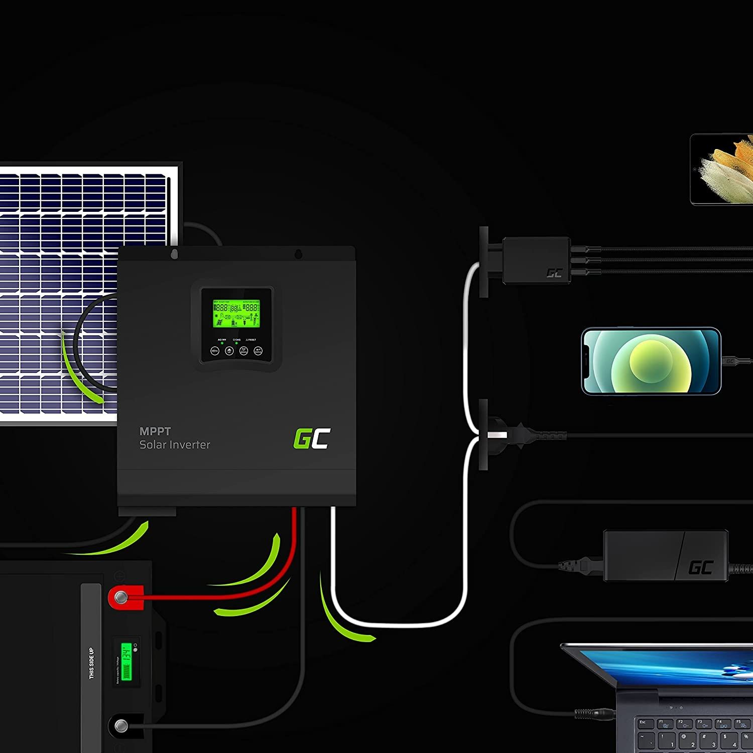 Wechselrichter CELL GREEN Energieversorgung Solar