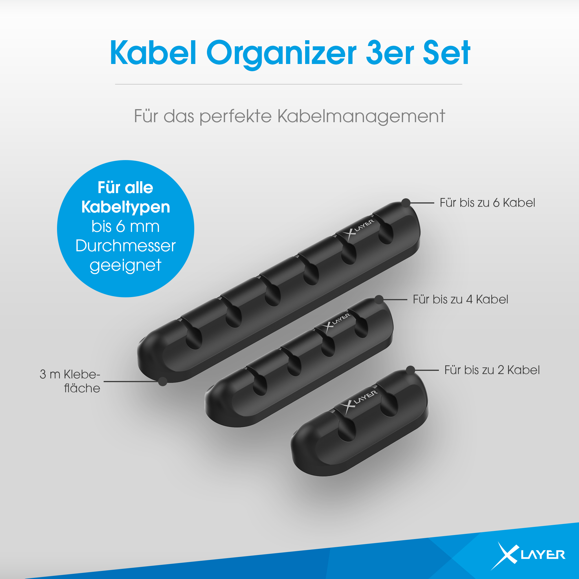 Drei schwarze Kabelorganisatoren mit Textaufklebern zur Kabelführung.