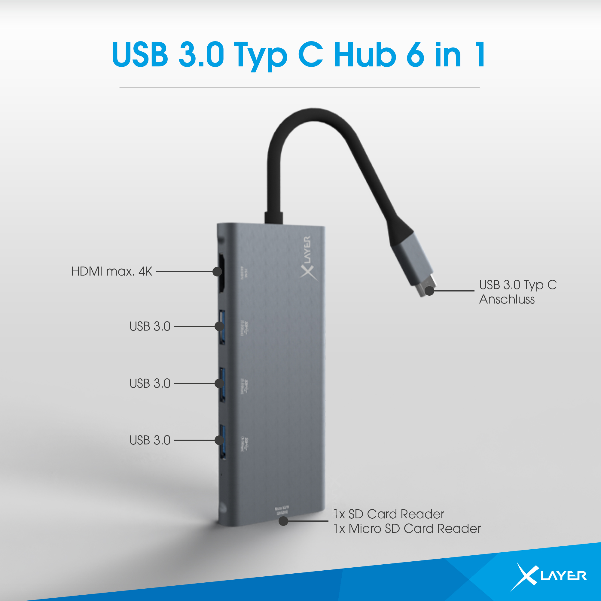USB-C-Hub mit mehreren Anschlüssen und Beschriftungen. Ein schwarzes Kabel ist angeschlossen.