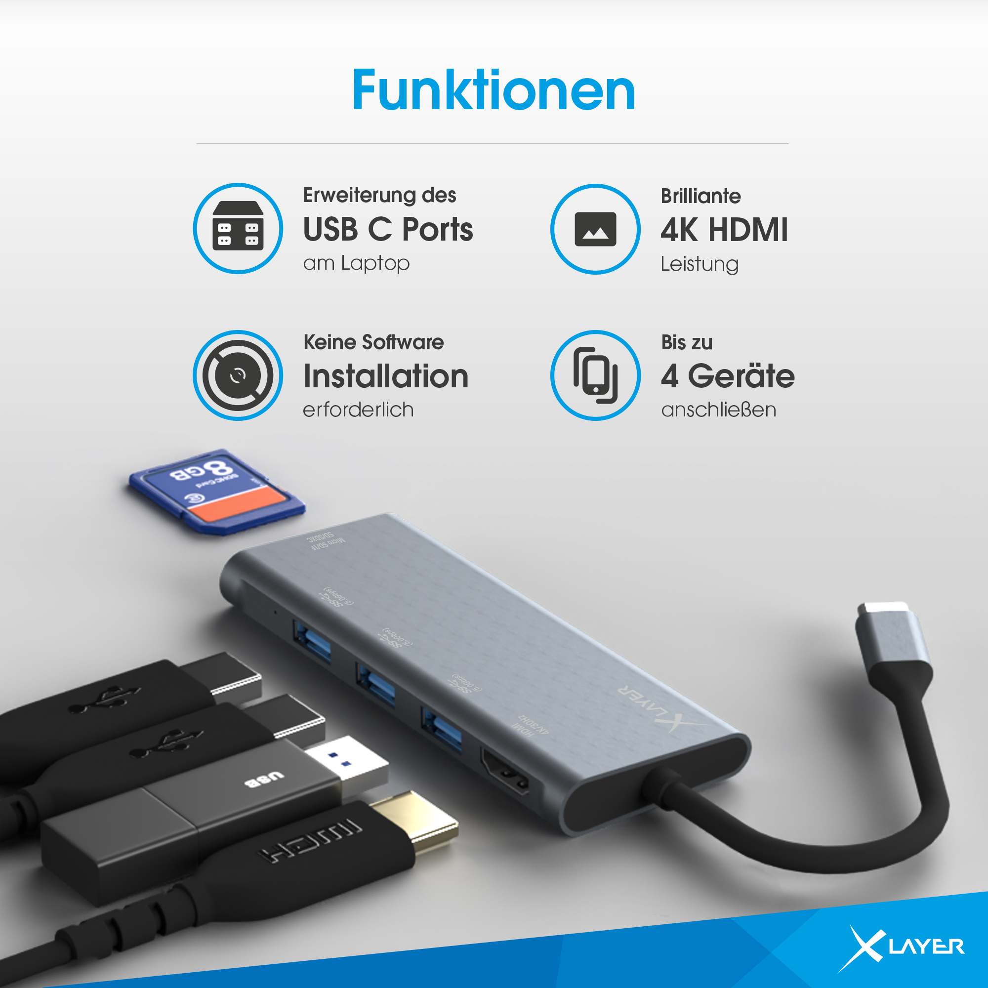 Ein silberner USB-C-Hub mit angeschlossenen Kabeln und Symbolen, die seine Funktionen zeigen.