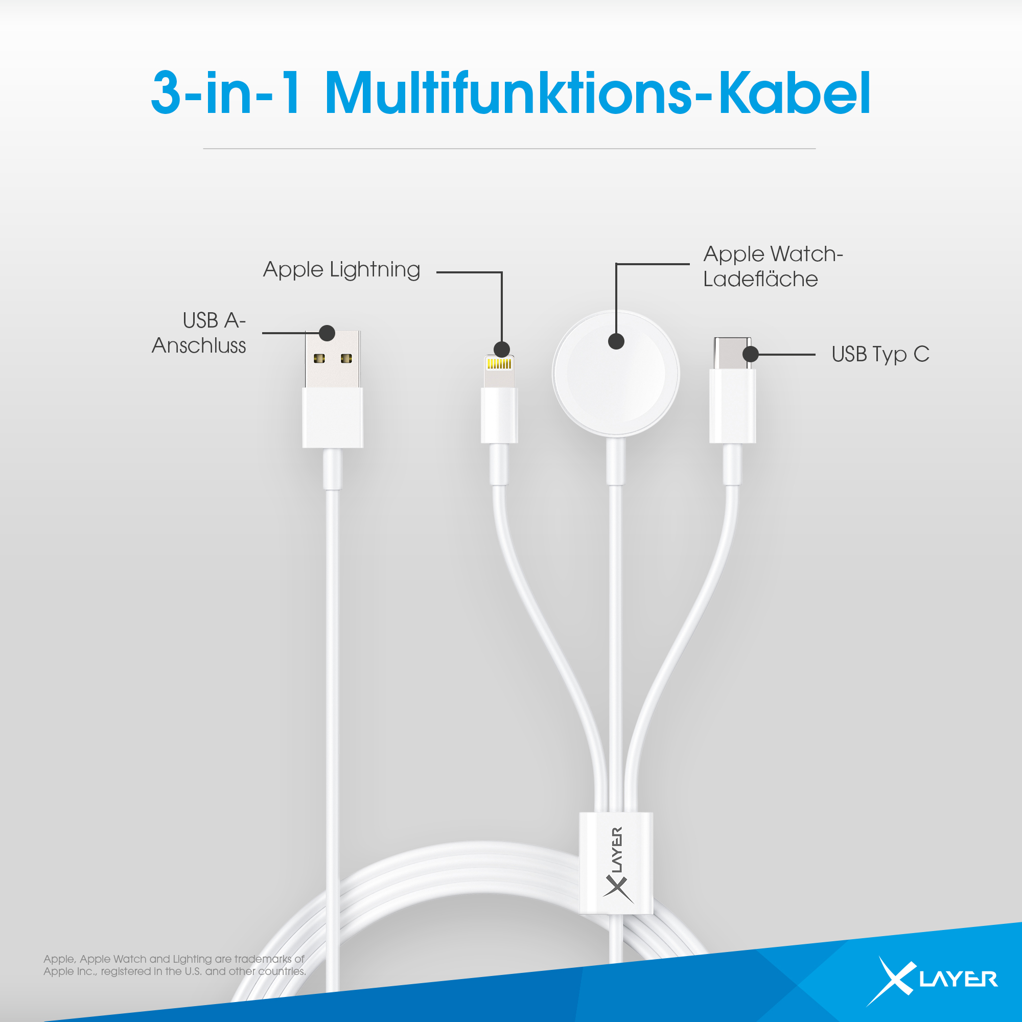 Ein weißes 3-in-1-Ladekabel mit Apple Lightning-, Apple Watch- und USB-C-Anschlüssen.