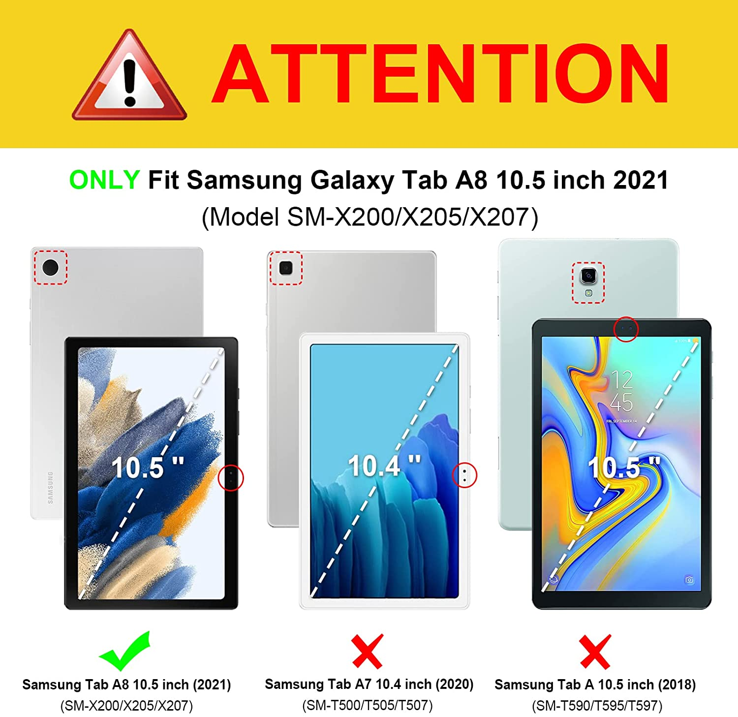 Diagramm mit kompatiblen Samsung-Tablets, mit rotem X auf inkompatiblen Modellen. Weißer Hintergrund.