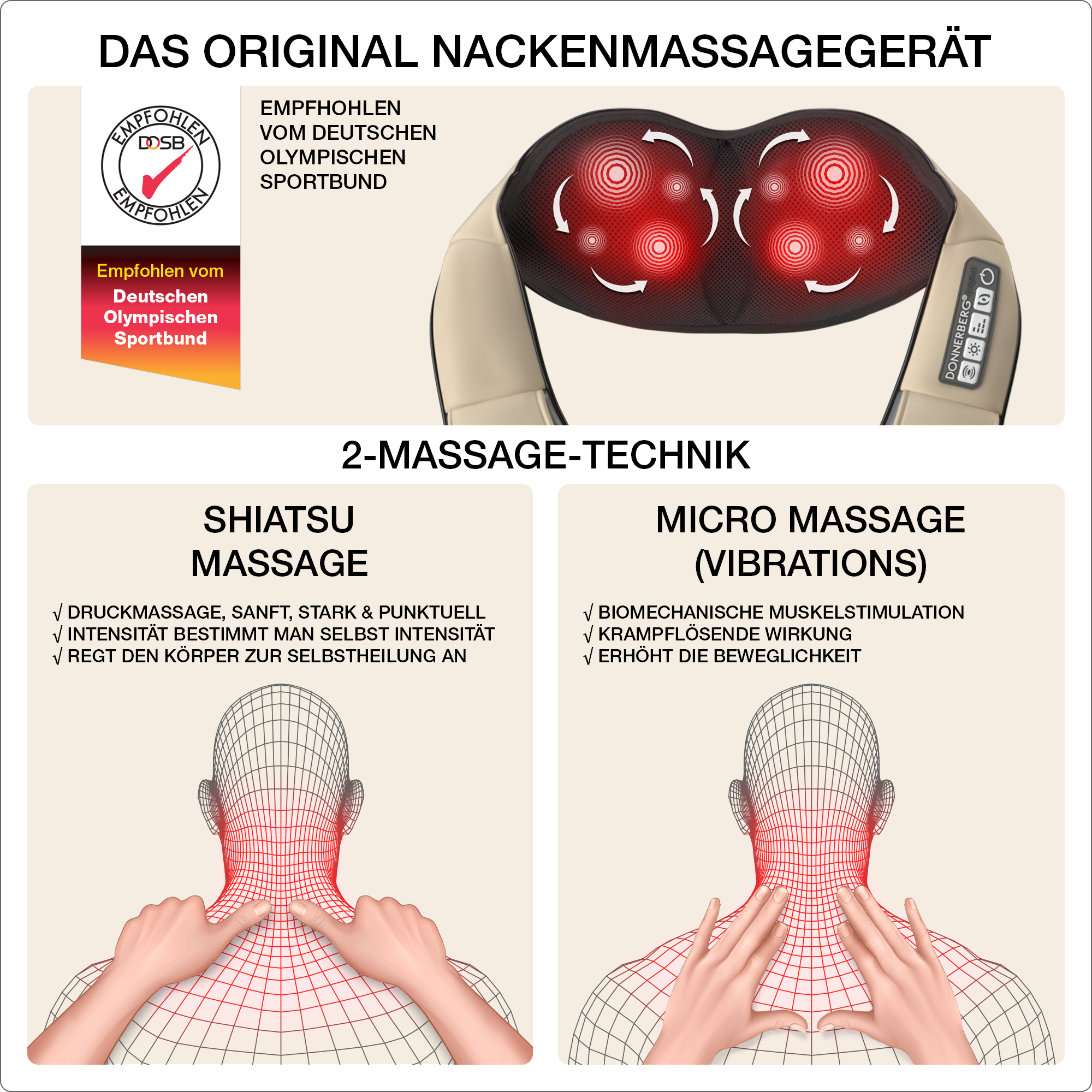 Ein Nackenmassagegerät mit beigem Design zeigt Texte und Diagramme zu Shiatsu- und Mikromassagetechniken.