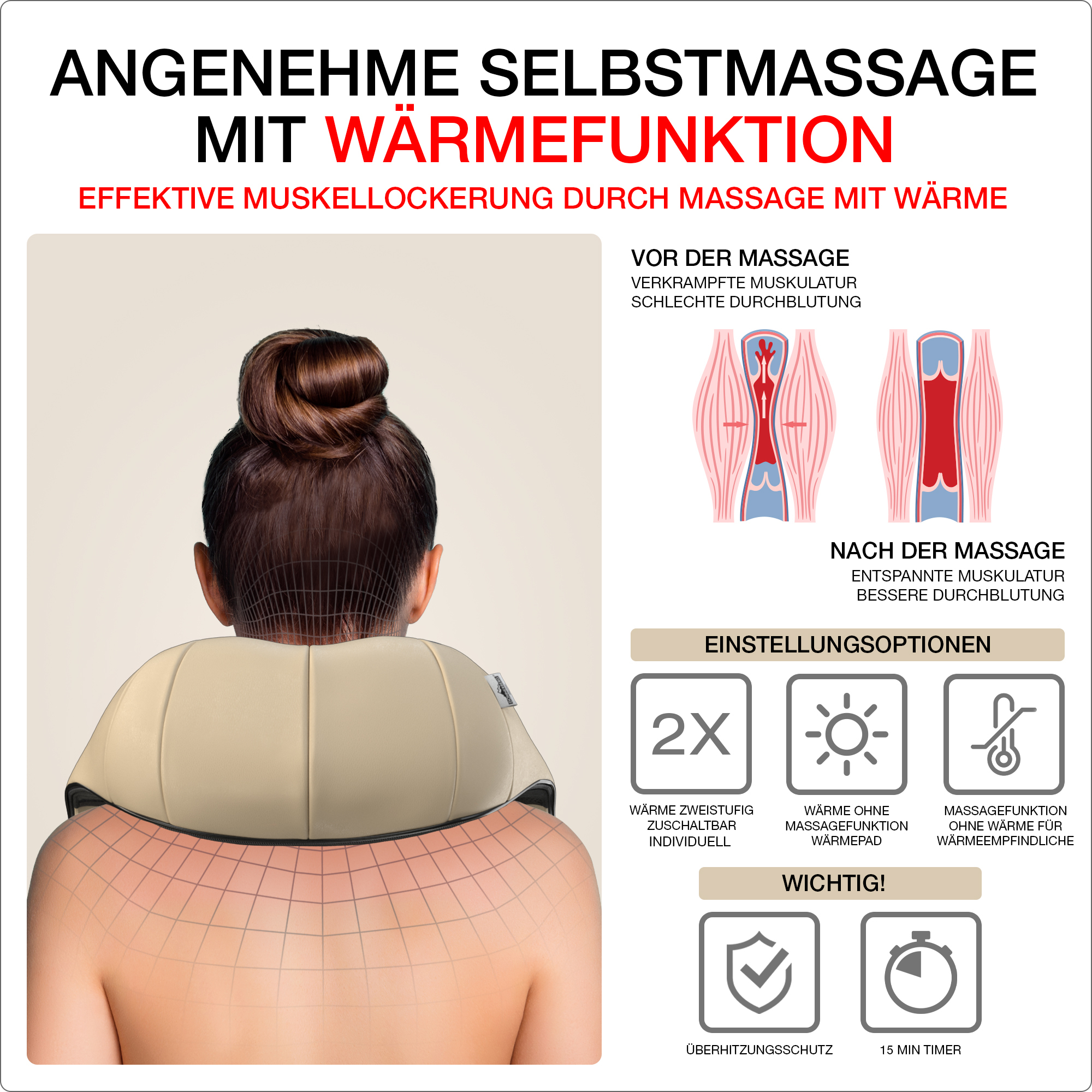 Eine Frau trägt ein Nackenmassagegerät, Diagramme zeigen Vorher-Nachher-Massageeffekte.
