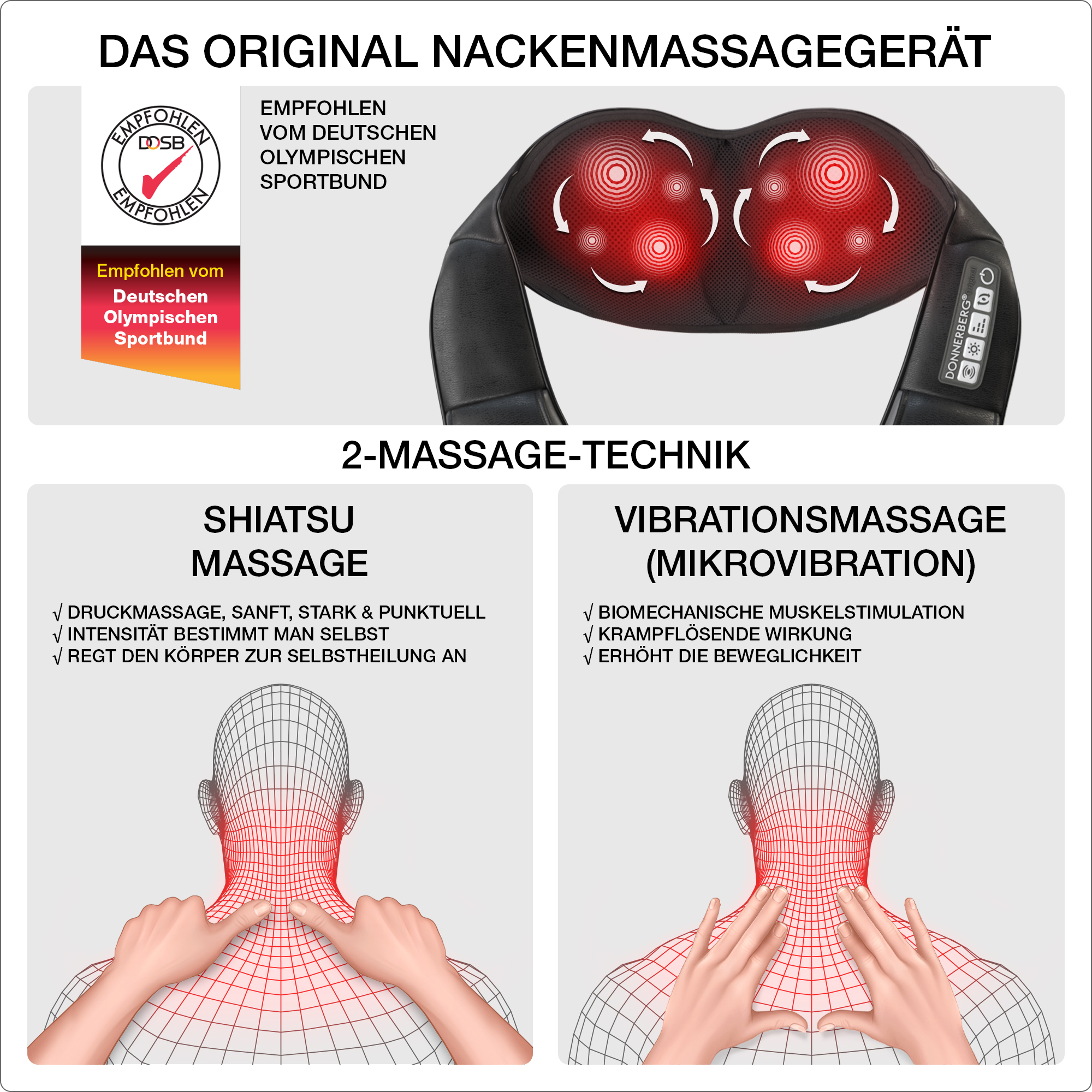 Nackenmassagegerät mit roten Lichtern und Diagrammen eines Halses. Text sichtbar, Produkt auf Weiß.