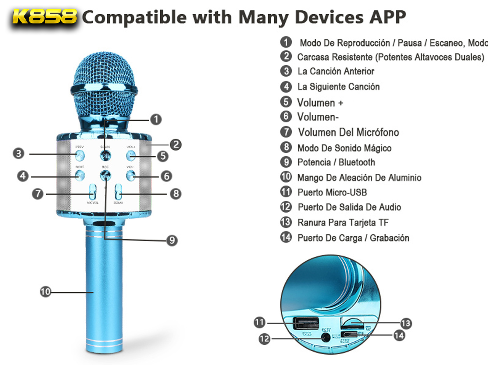 Un micrófono azul con botones, etiquetado con funciones, tiene una base plateada.