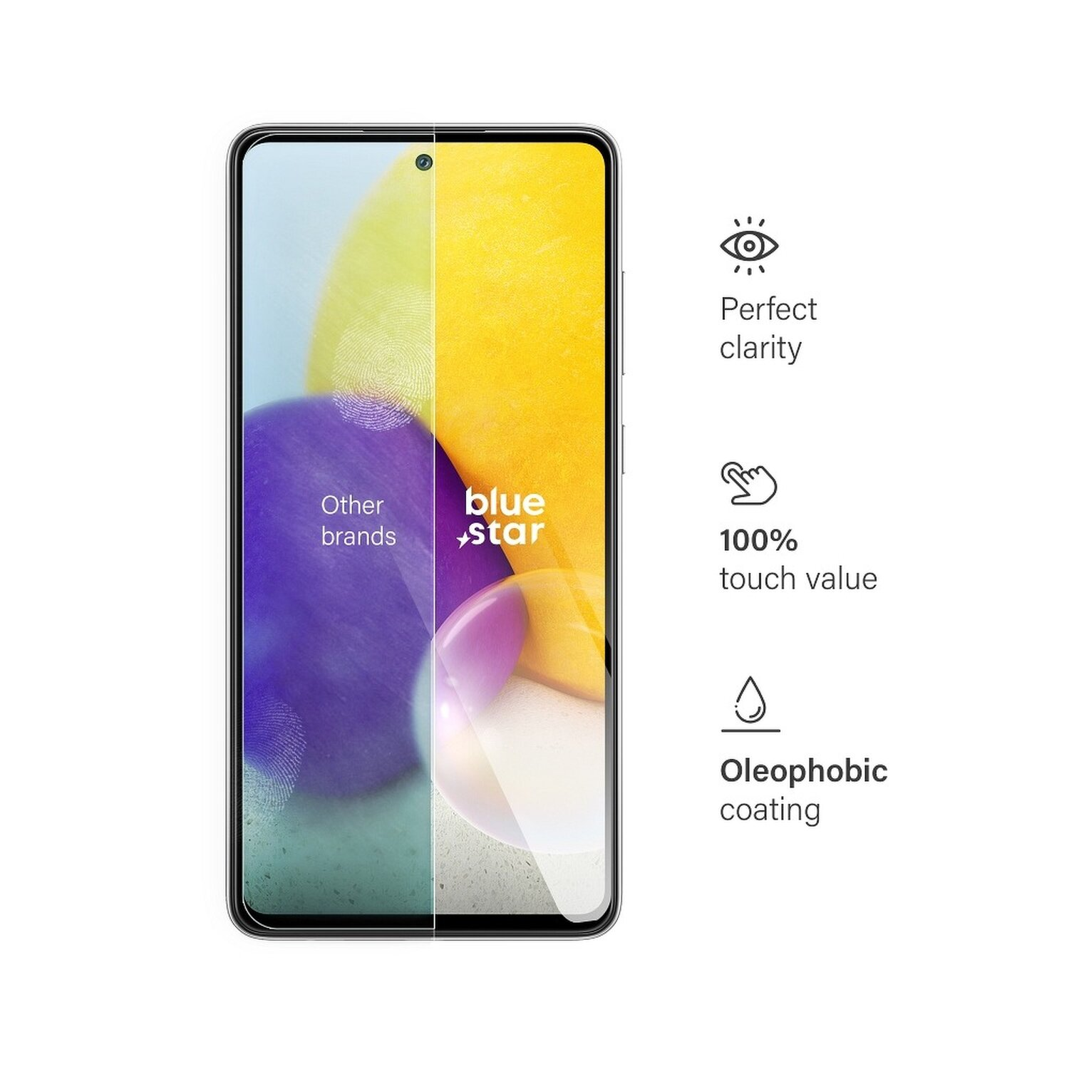 Ein Displayschutz mit Text und Symbolen, zeigt Klarheit und Touch-Vorteile.